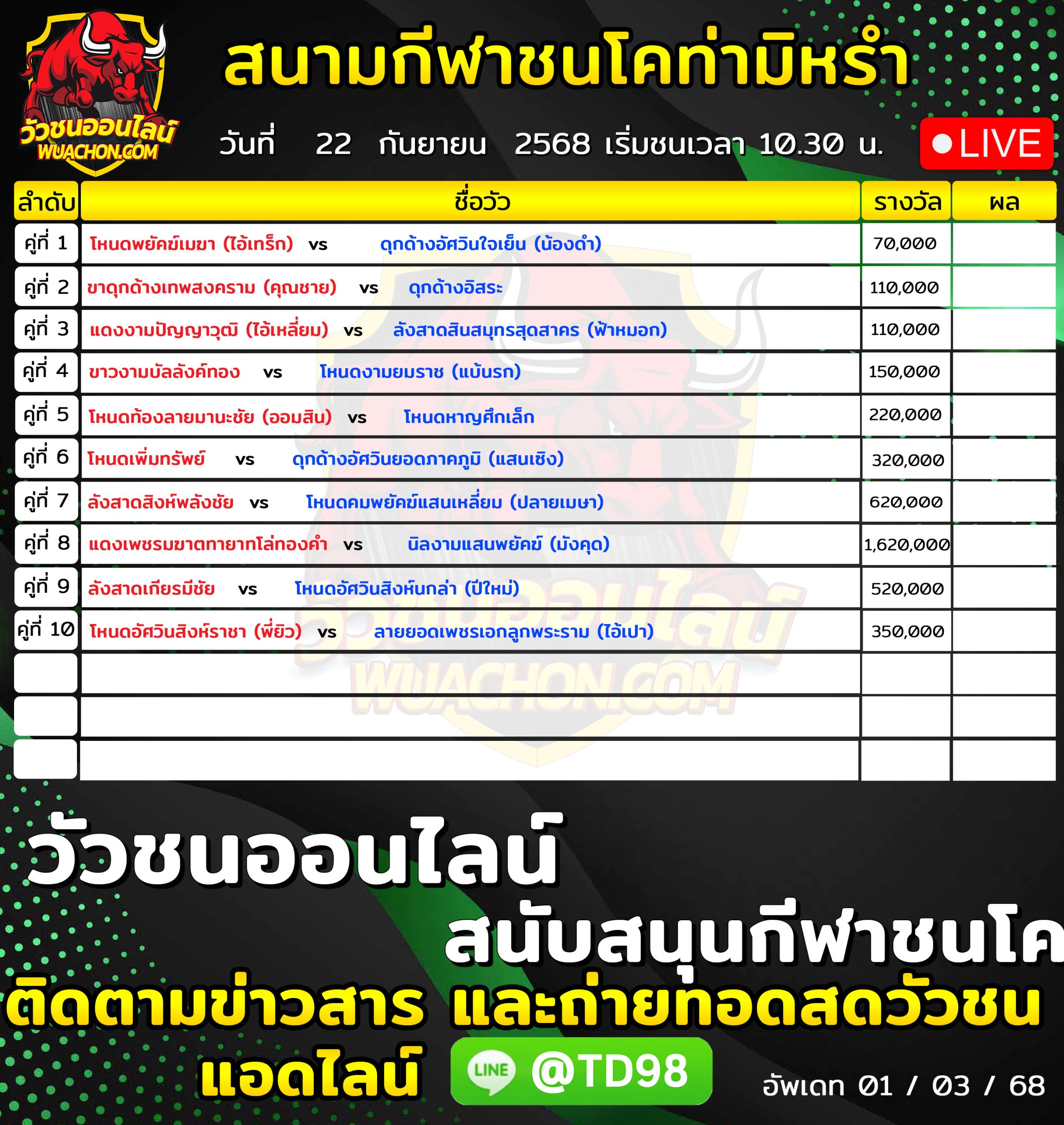 You are currently viewing โปรแกรมวัวชน สนามกีฬาชนโคท่ามิหรำ 22 กันยายน 2569 รายการวัวชน