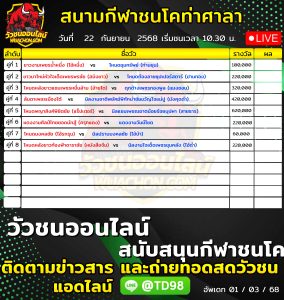 Read more about the article โปรแกรมวัวชน สนามกีฬาชนโคท่าศาลา 22 กันยายน 2569 รายการวัวชน