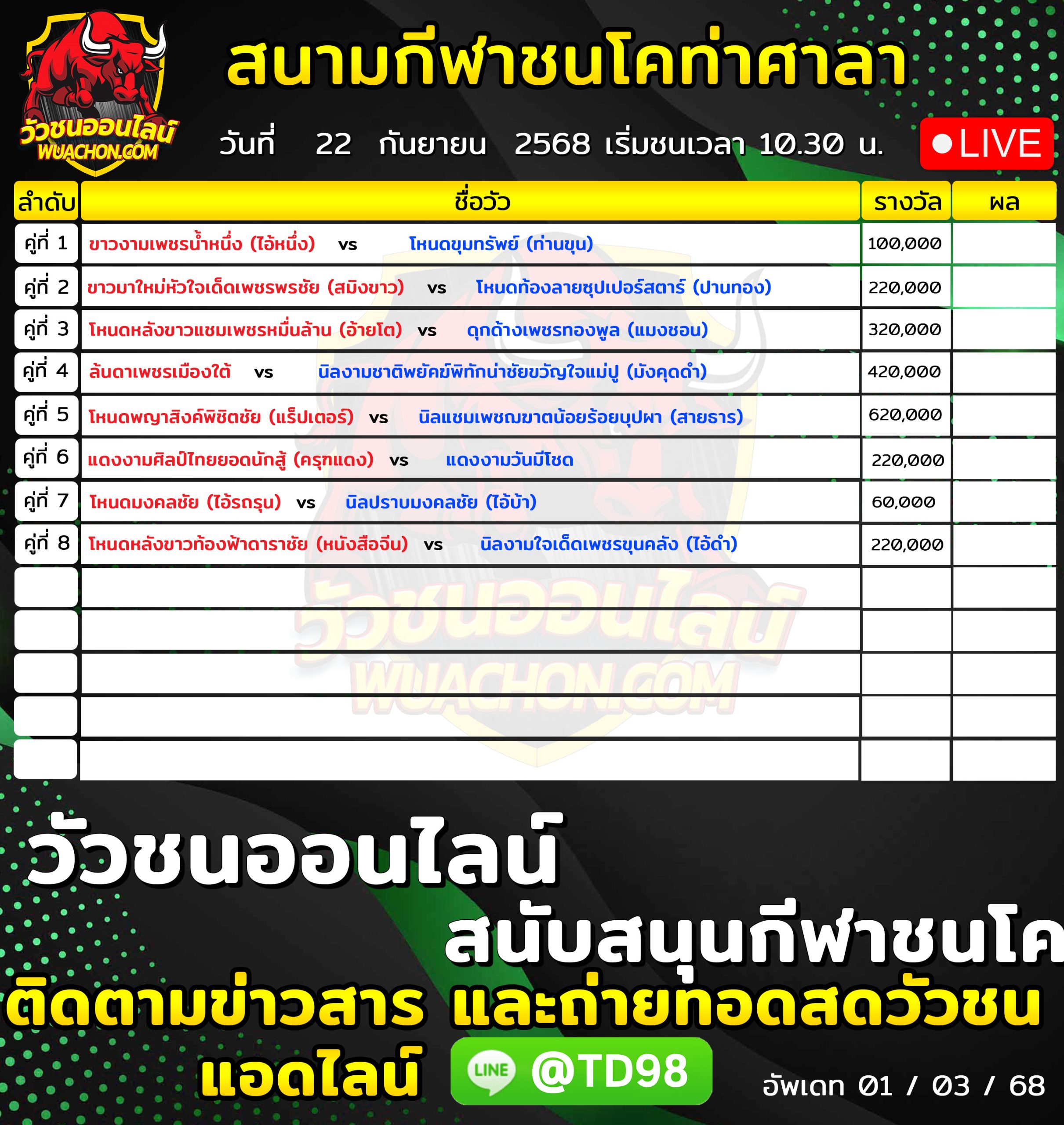You are currently viewing โปรแกรมวัวชน สนามกีฬาชนโคท่าศาลา 22 กันยายน 2569 รายการวัวชน