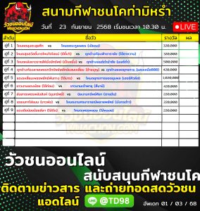Read more about the article โปรแกรมวัวชน สนามกีฬาชนโคท่ามิหรำ 23 กันยายน 2569 รายการวัวชน