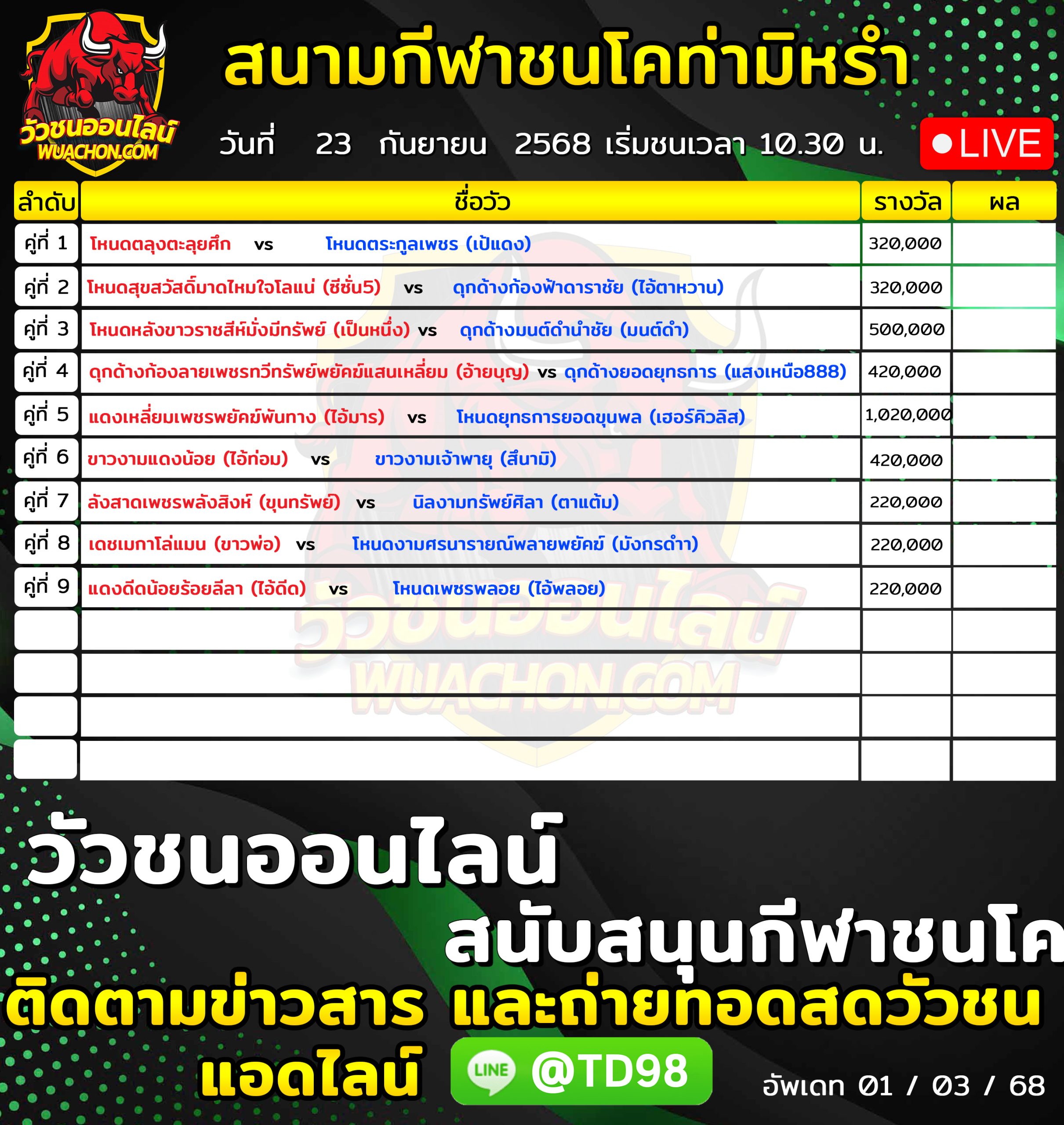You are currently viewing โปรแกรมวัวชน สนามกีฬาชนโคท่ามิหรำ 23 กันยายน 2569 รายการวัวชน