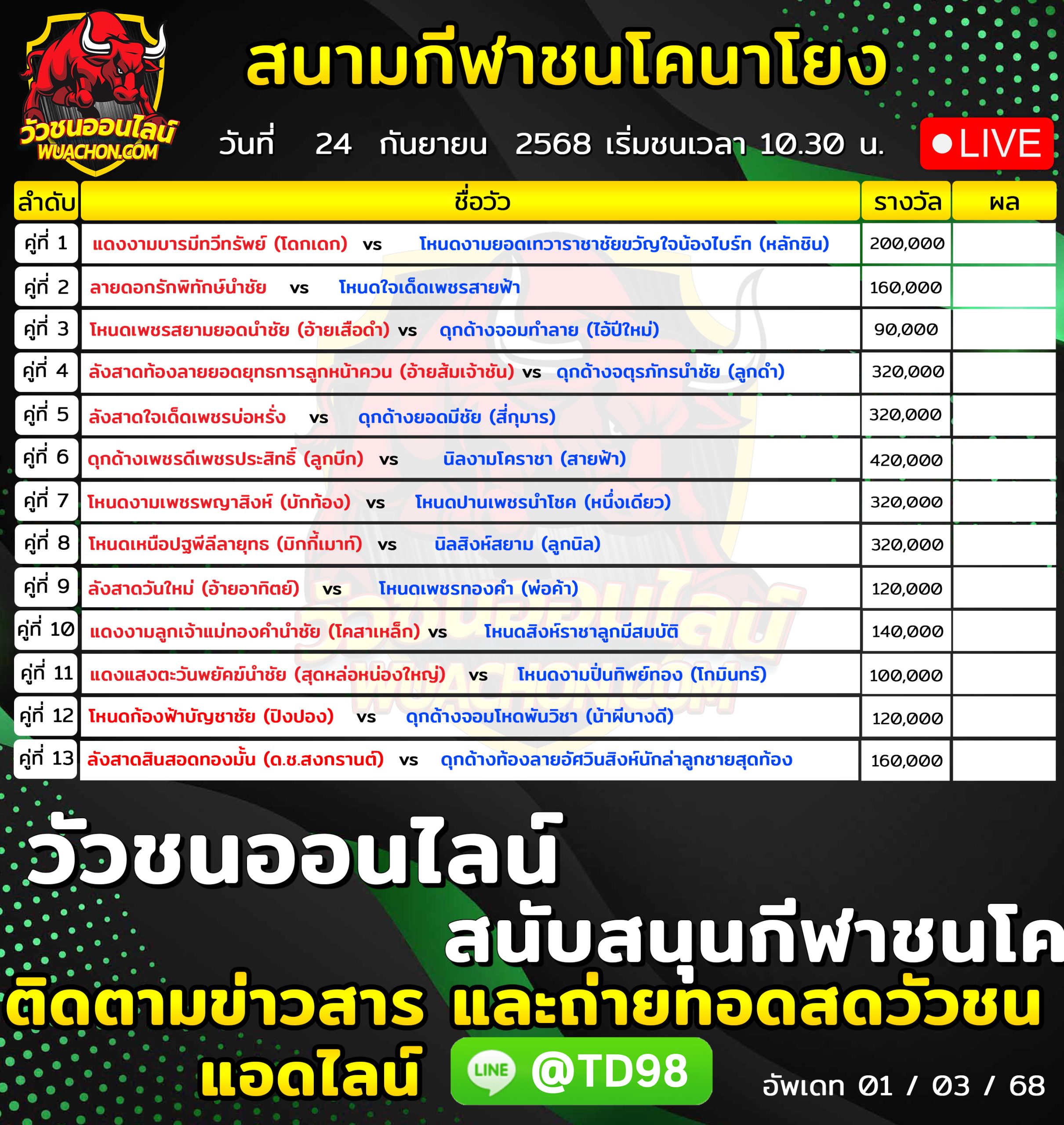 You are currently viewing โปรแกรมวัวชน สนามกีฬาชนโคนาโยง 24 กันยายน 2569 รายการวัวชน