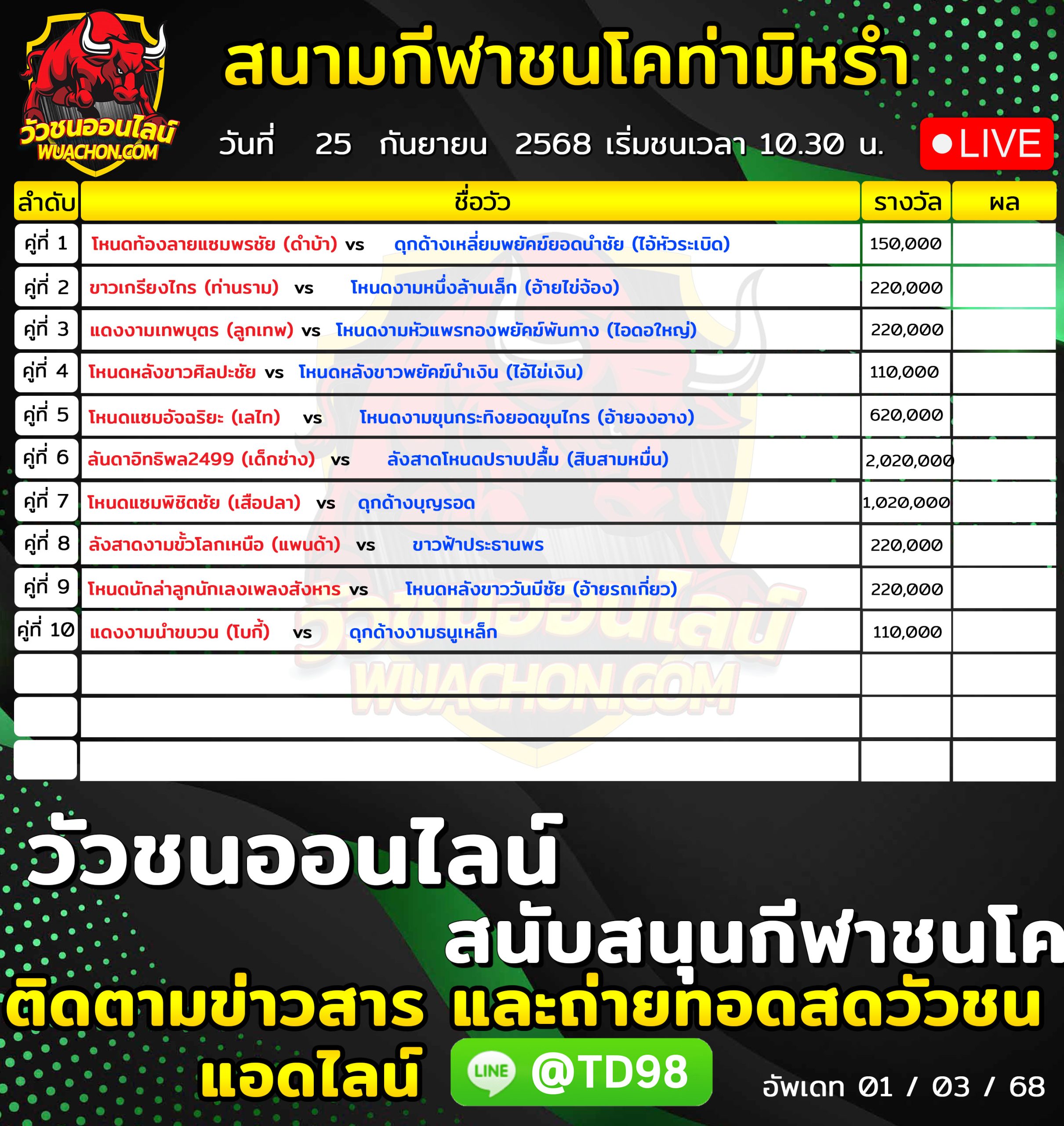 You are currently viewing โปรแกรมวัวชน สนามกีฬาชนโคท่ามิหรำ 25 กันยายน 2569 รายการวัวชน
