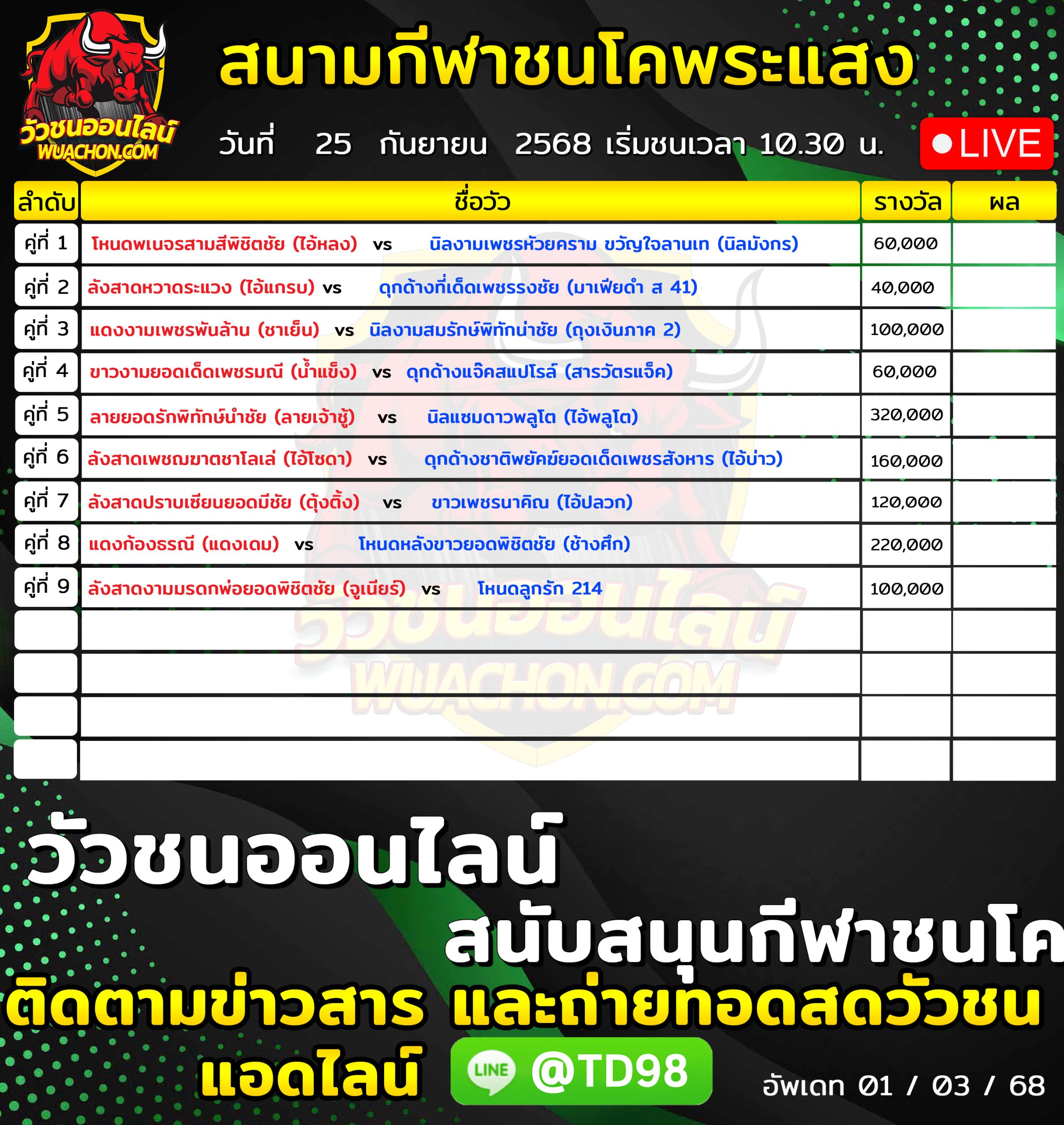 You are currently viewing โปรแกรมวัวชน สนามกีฬาชนโคพระแสง 25 กันยายน 2569 รายการวัวชน