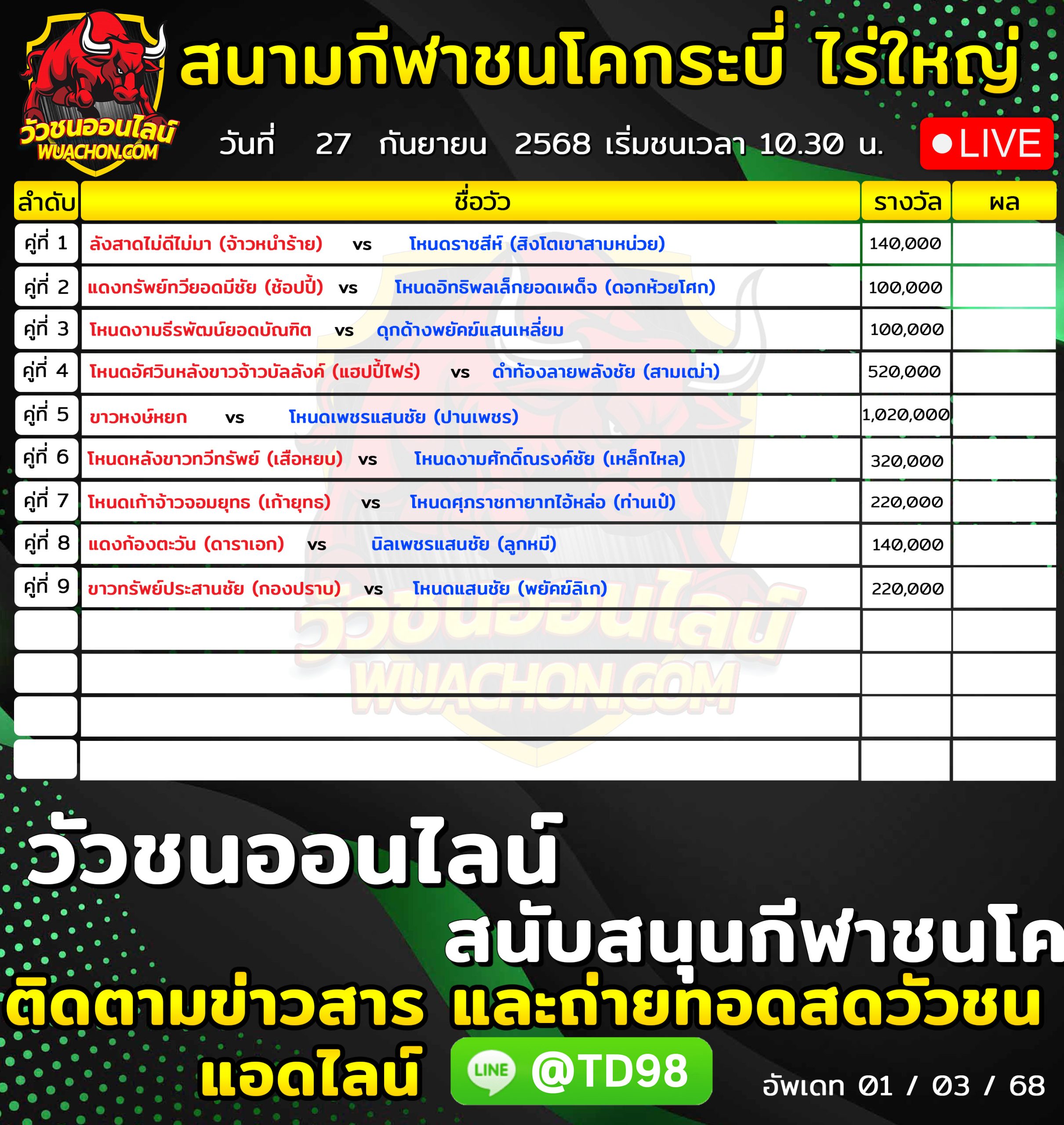 You are currently viewing โปรแกรมวัวชน สนามกีฬาชนโคกระบี่ ไร่ใหญ่ 27 กันยายน 2569 รายการวัวชน