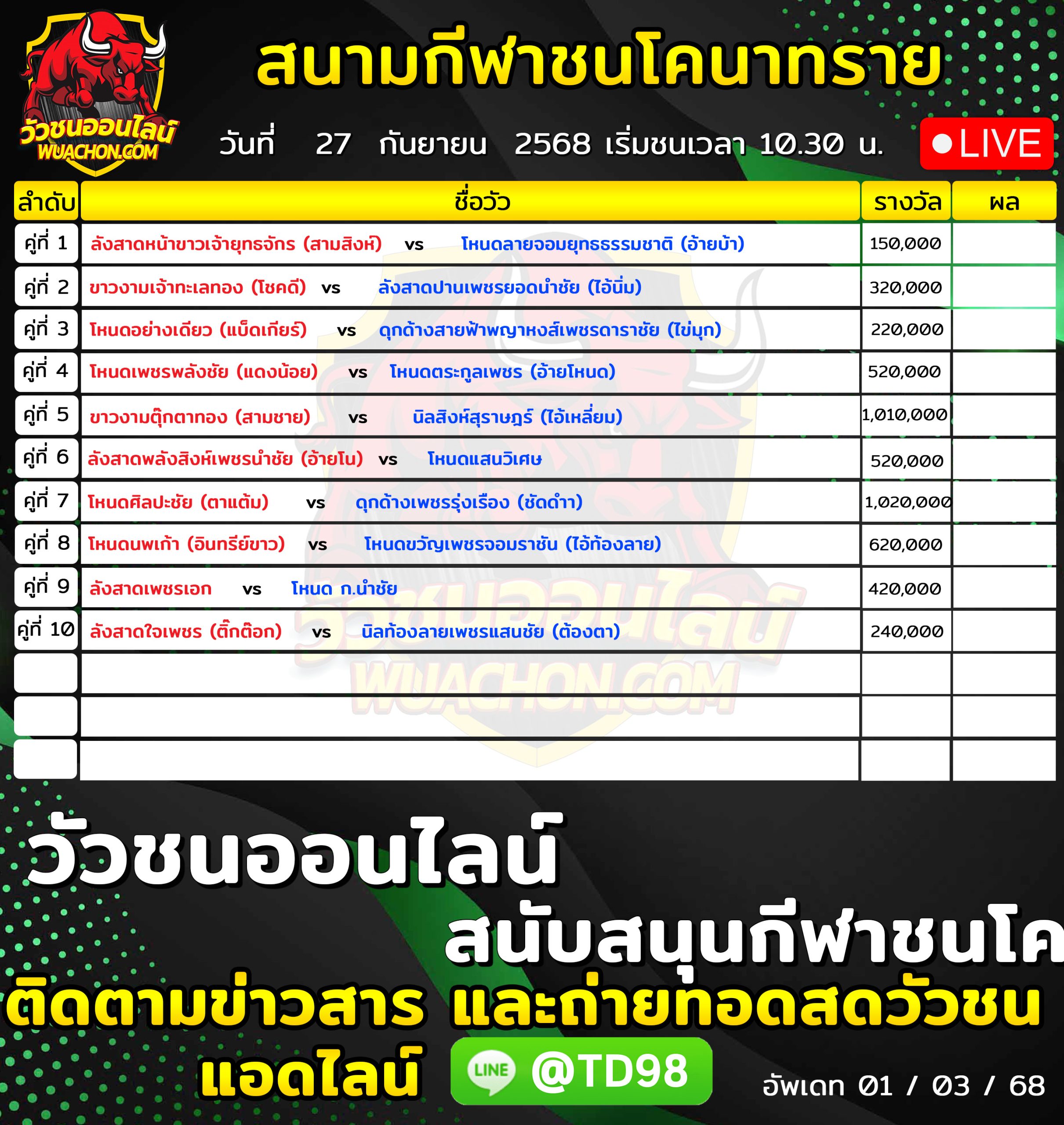You are currently viewing โปรแกรมวัวชน สนามกีฬาชนโคบ้านทรายขาว 27 กันยายน 2569 รายการวัวชน