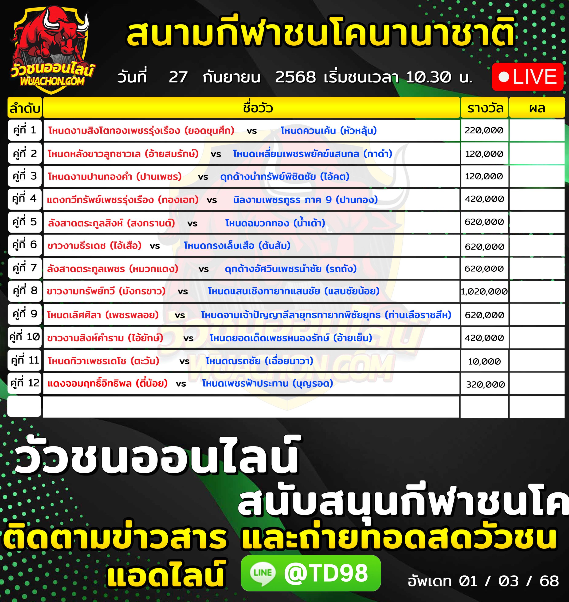 You are currently viewing โปรแกรมวัวชน สนามกีฬาชนโคนานาชาติ 27 กันยายน 2569 รายการวัวชน
