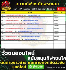 Read more about the article โปรแกรมวัวชน สนามกีฬาชนโคพระแสง 27 กันยายน 2569 รายการวัวชน