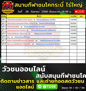 Read more about the article โปรแกรมวัวชน สนามกีฬาชนโคกระบี่ ไร่ใหญ่ 28 กันยายน 2569 รายการวัวชน