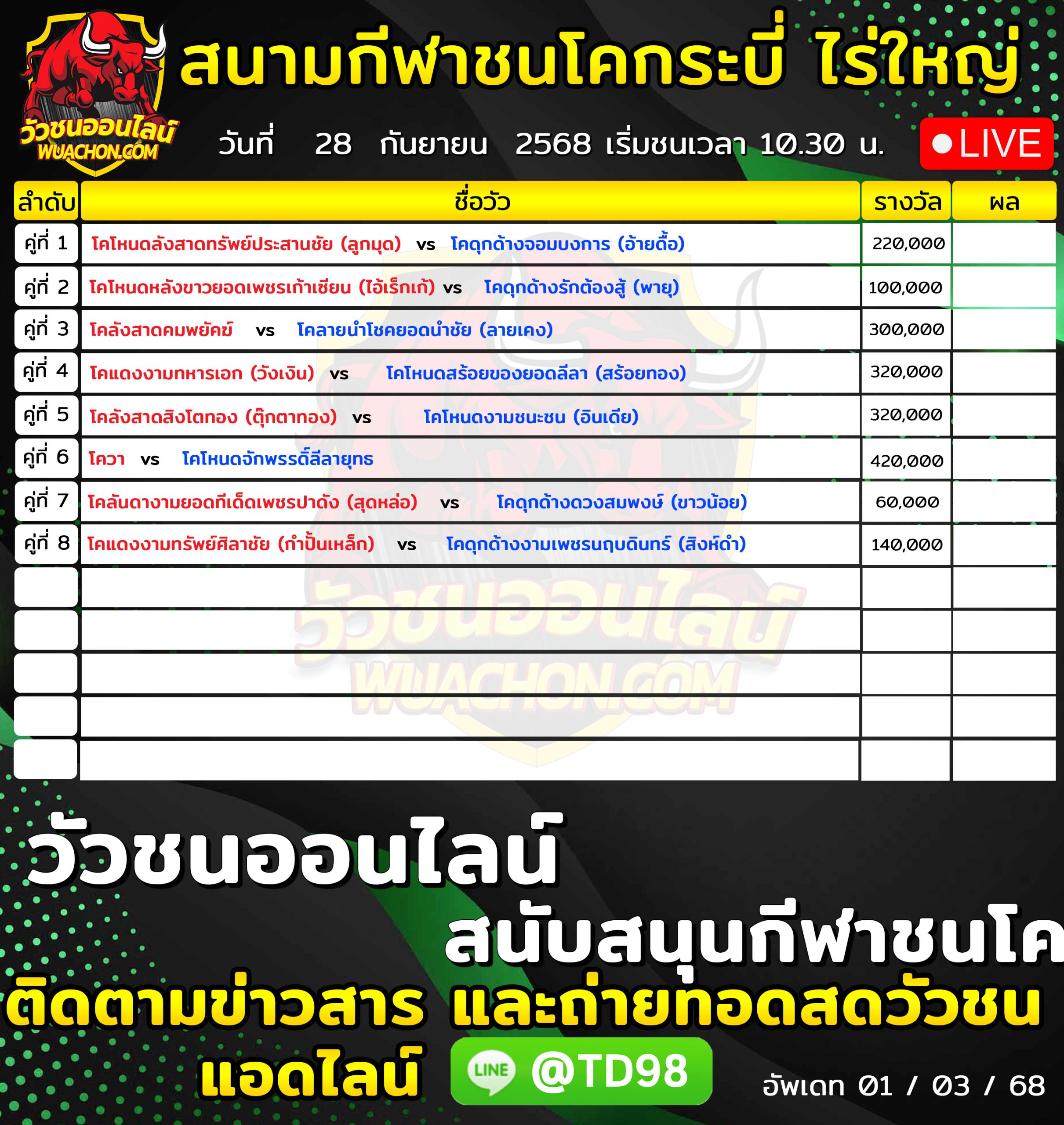 You are currently viewing โปรแกรมวัวชน สนามกีฬาชนโคกระบี่ ไร่ใหญ่ 28 กันยายน 2569 รายการวัวชน