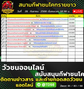 Read more about the article โปรแกรมวัวชน สนามกีฬาชนโคบ้านทรายขาว 28 กันยายน 2569 รายการวัวชน