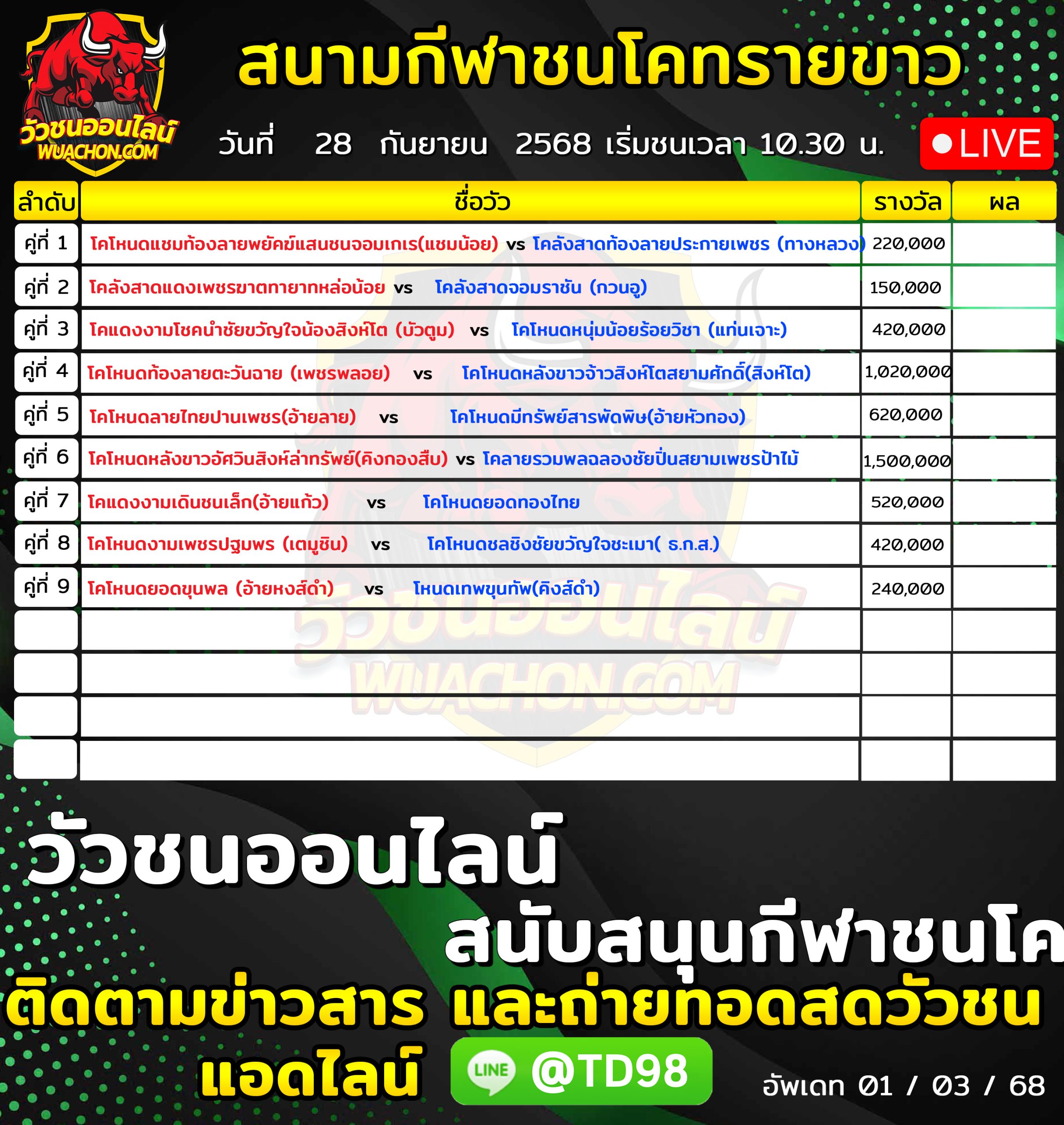 You are currently viewing โปรแกรมวัวชน สนามกีฬาชนโคบ้านทรายขาว 28 กันยายน 2569 รายการวัวชน