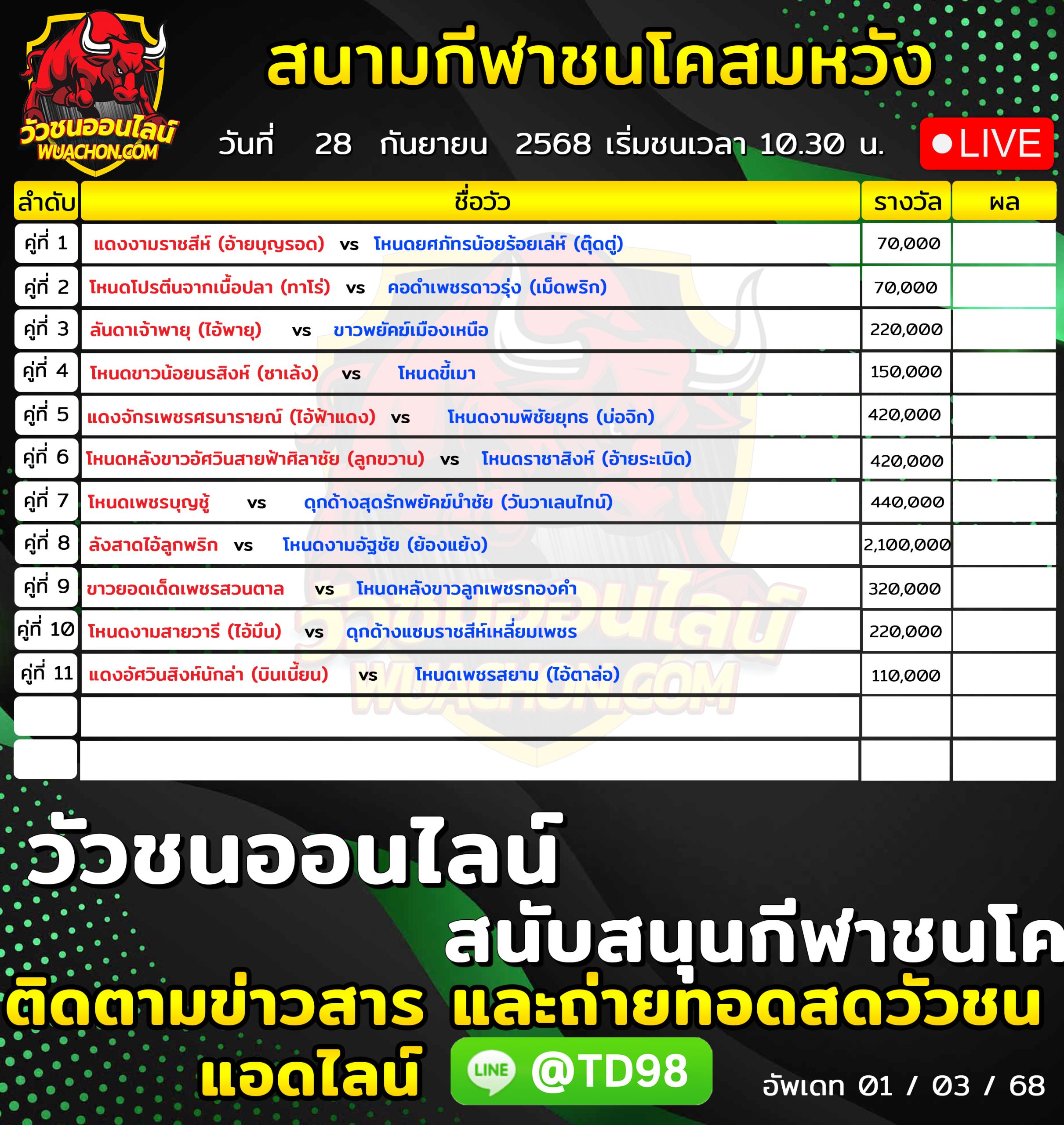You are currently viewing โปรแกรมวัวชน สนามกีฬาชนโคสมหวัง 28 กันยายน 2569 รายการวัวชน