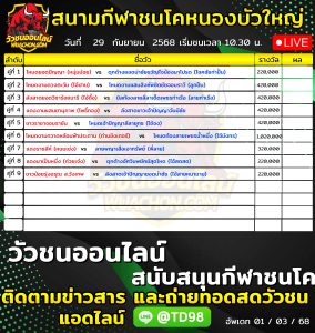 Read more about the article โปรแกรมวัวชน สนามกีฬาชนโคหนองบัวใหญ่ 29 กันยายน 2569 รายการวัวชน
