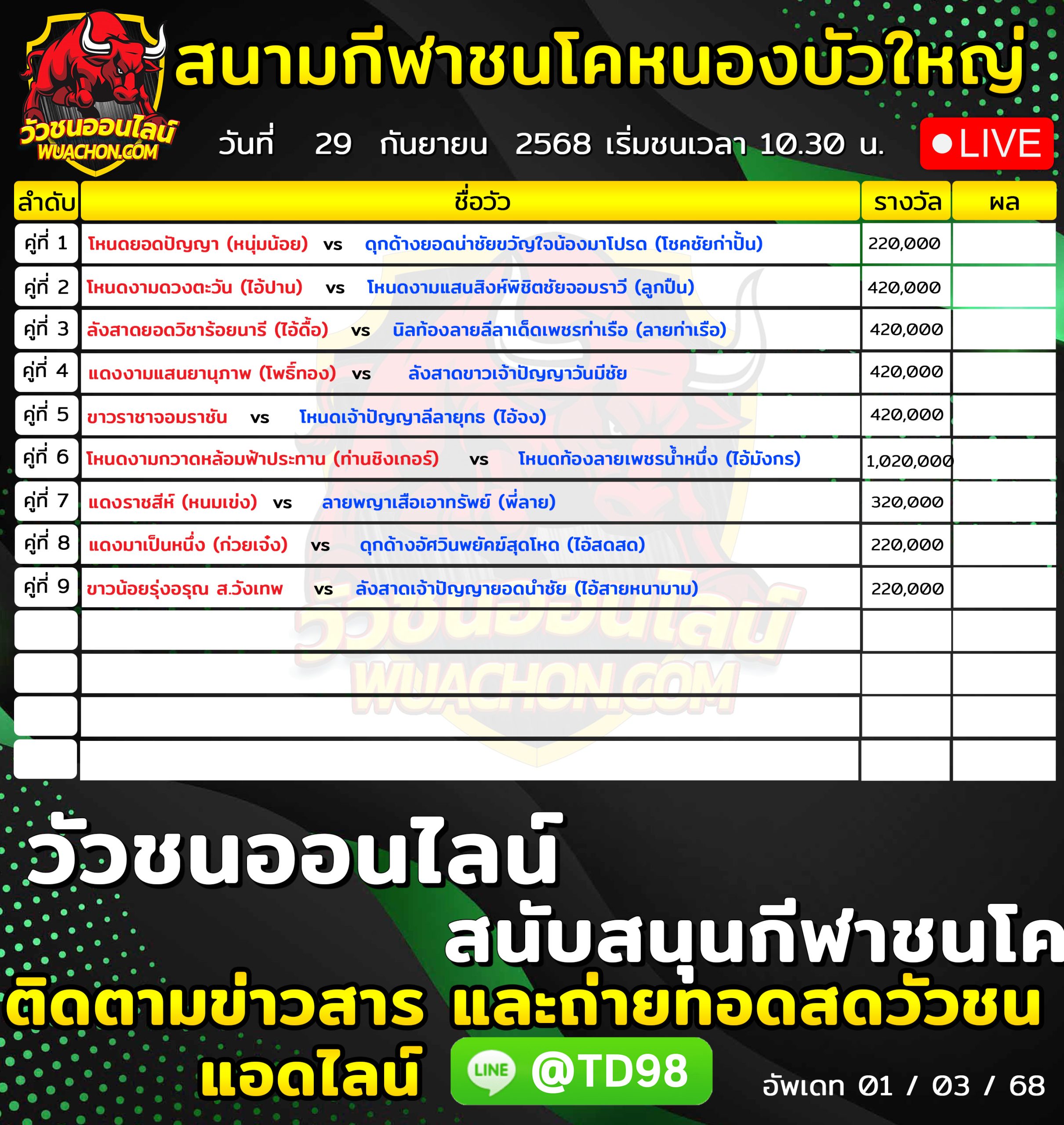 You are currently viewing โปรแกรมวัวชน สนามกีฬาชนโคหนองบัวใหญ่ 29 กันยายน 2569 รายการวัวชน
