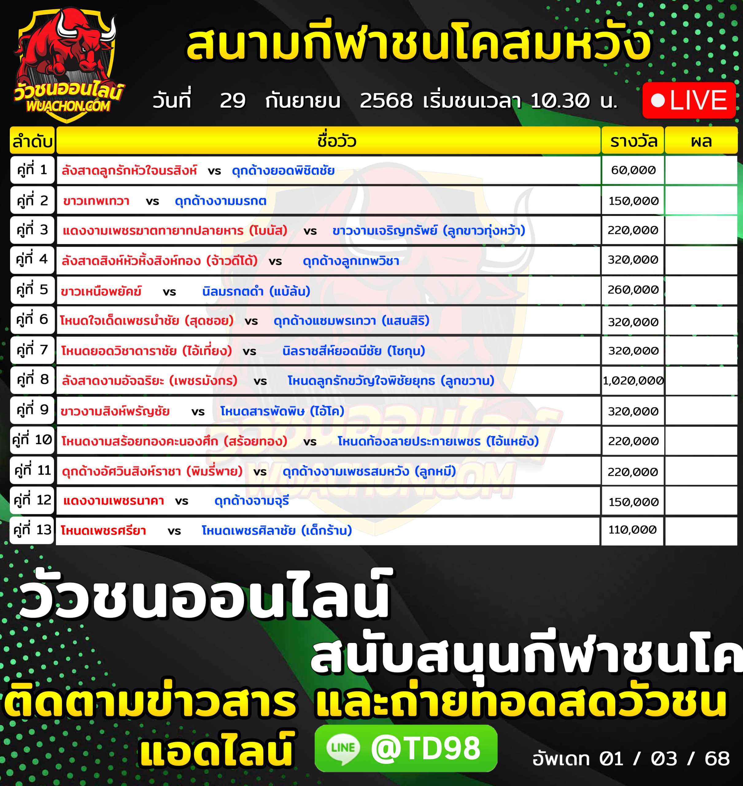 You are currently viewing โปรแกรมวัวชน สนามกีฬาชนโคสมหวัง 29 กันยายน 2569 รายการวัวชน