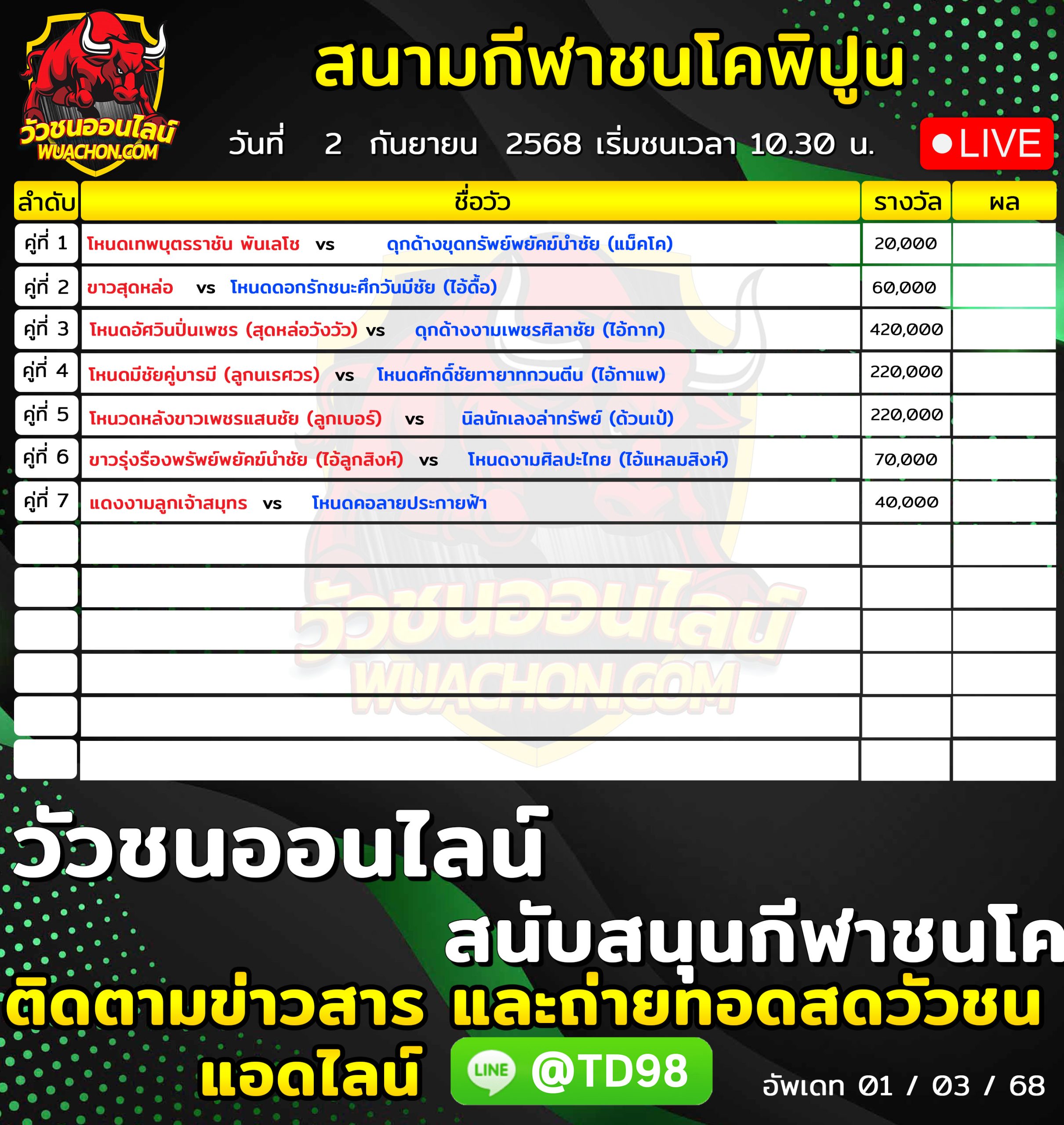 You are currently viewing โปรแกรมวัวชน สนามกีฬาชนโคพิปูน 2 กันยายน 2569 รายการวัวชน
