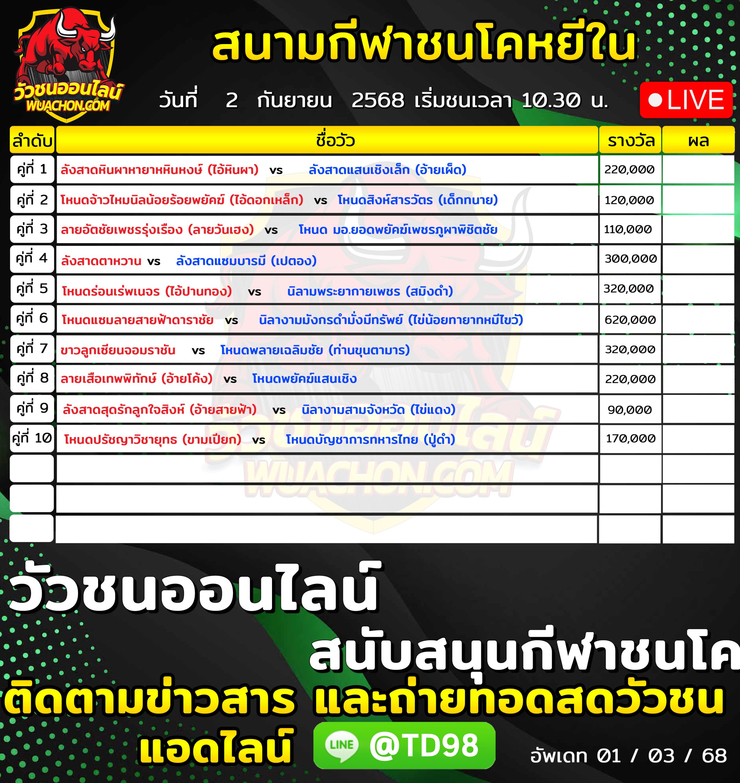 You are currently viewing โปรแกรมวัวชน สนามกีฬาชนโคบ้านหยีใน 2 กันยายน 2569 รายการวัวชน