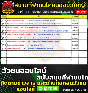 Read more about the article โปรแกรมวัวชน สนามกีฬาชนโคหนองบัวใหญ่ 30 กันยายน 2569 รายการวัวชน