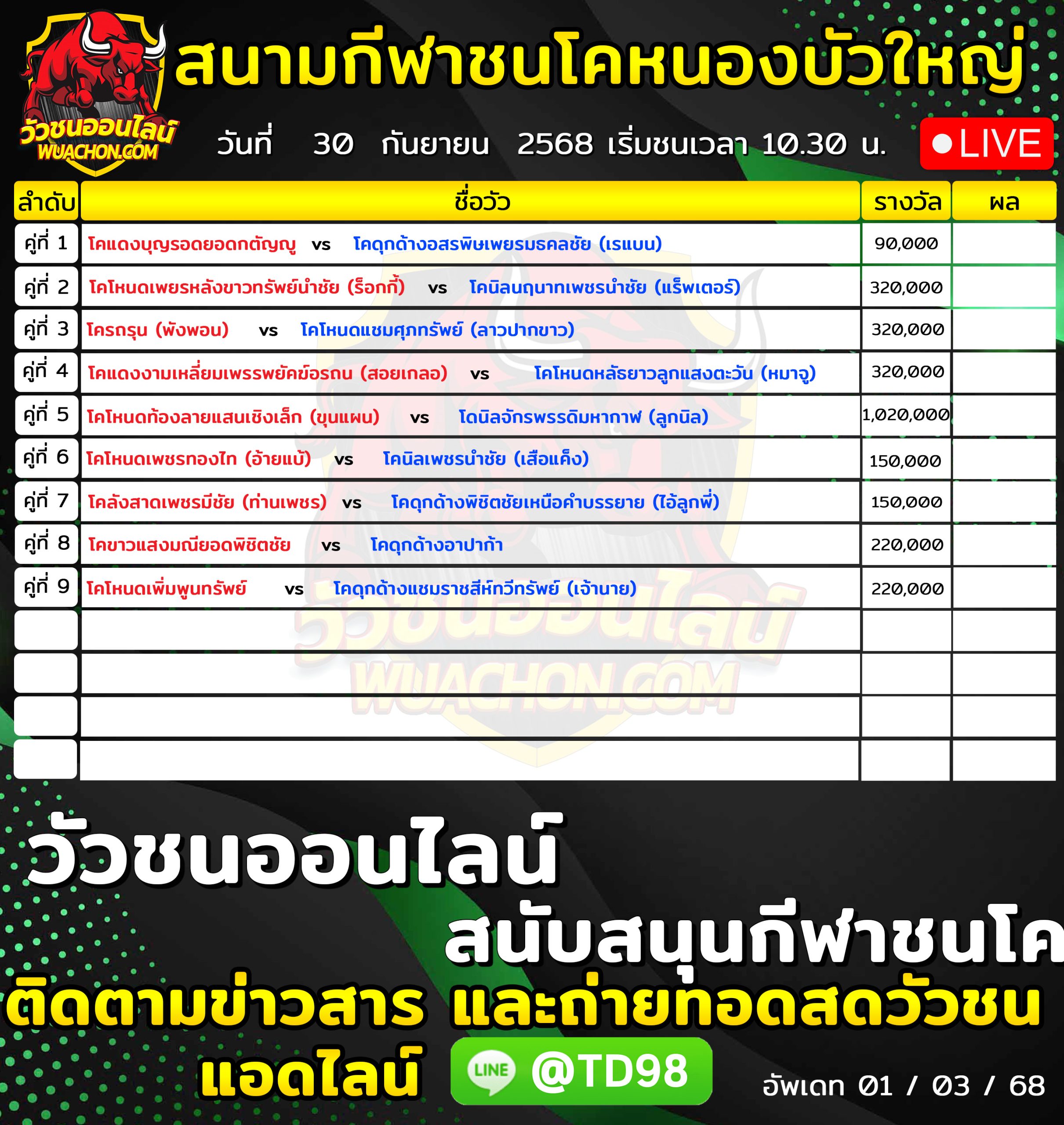You are currently viewing โปรแกรมวัวชน สนามกีฬาชนโคหนองบัวใหญ่ 30 กันยายน 2569 รายการวัวชน