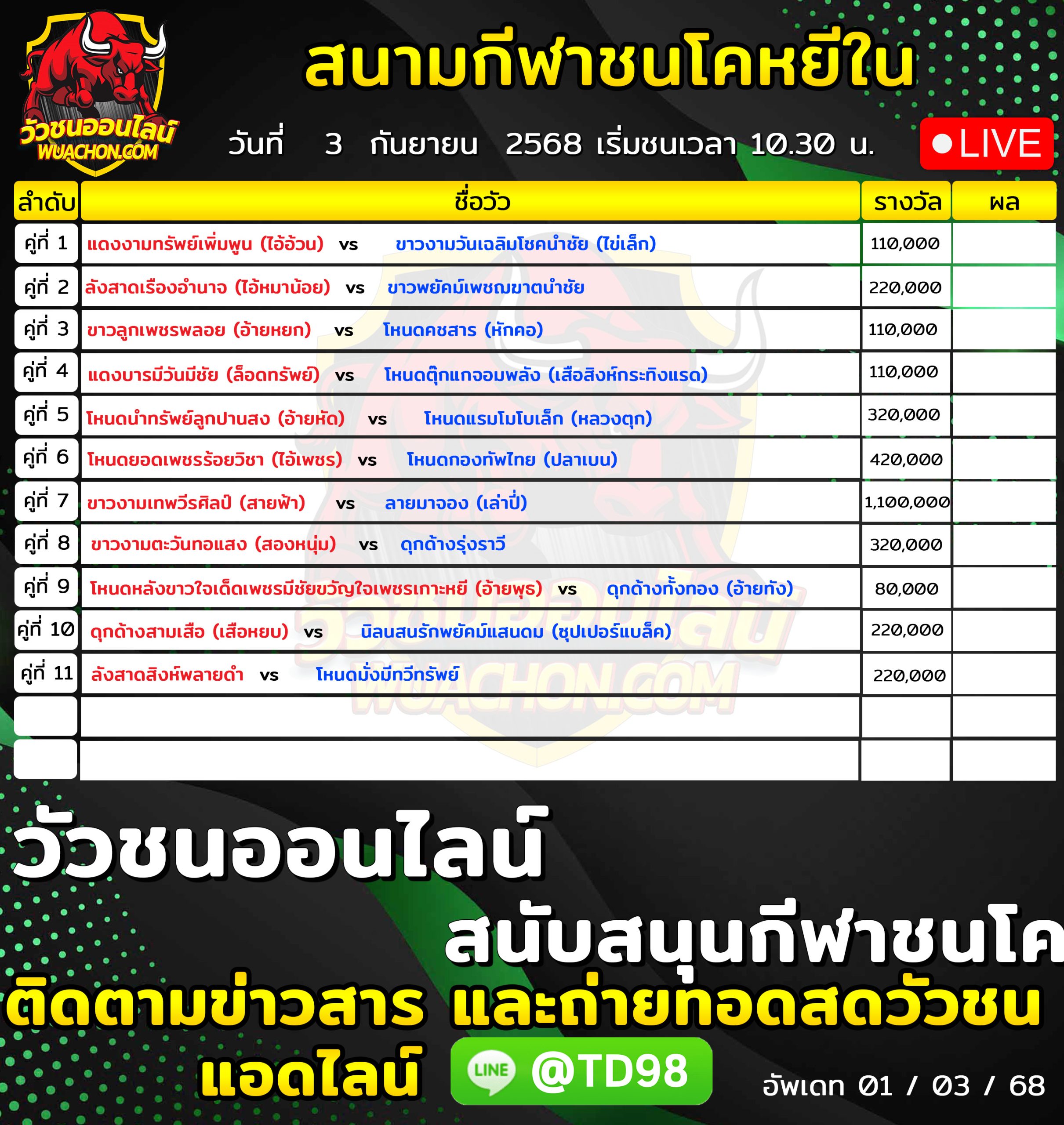 You are currently viewing โปรแกรมวัวชน สนามกีฬาชนโคบ้านหยีใน 3 กันยายน 2569 รายการวัวชน