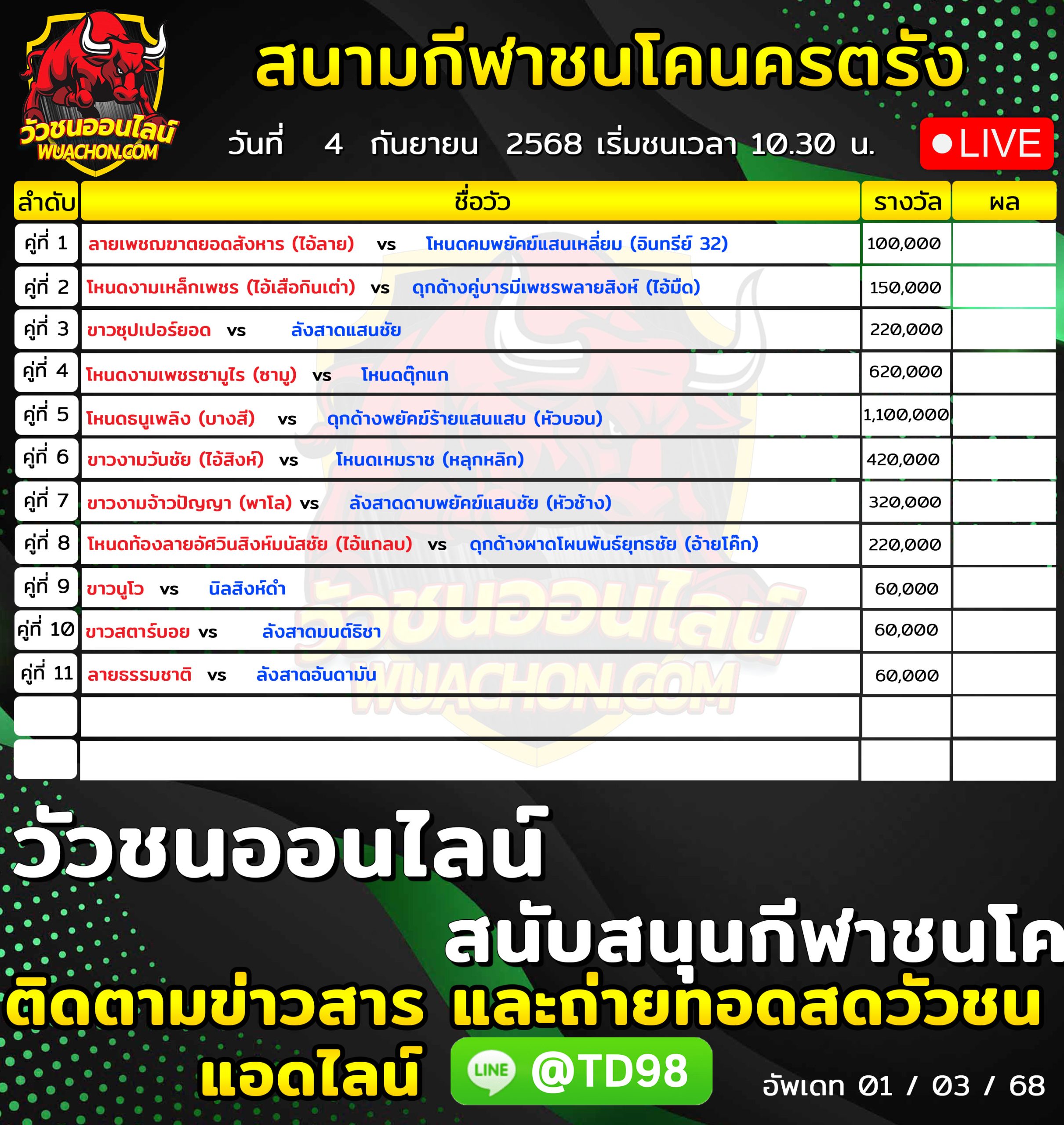 You are currently viewing โปรแกรมวัวชน สนามกีฬาชนโคนครตรัง 4 กันยายน 2569 รายการวัวชน