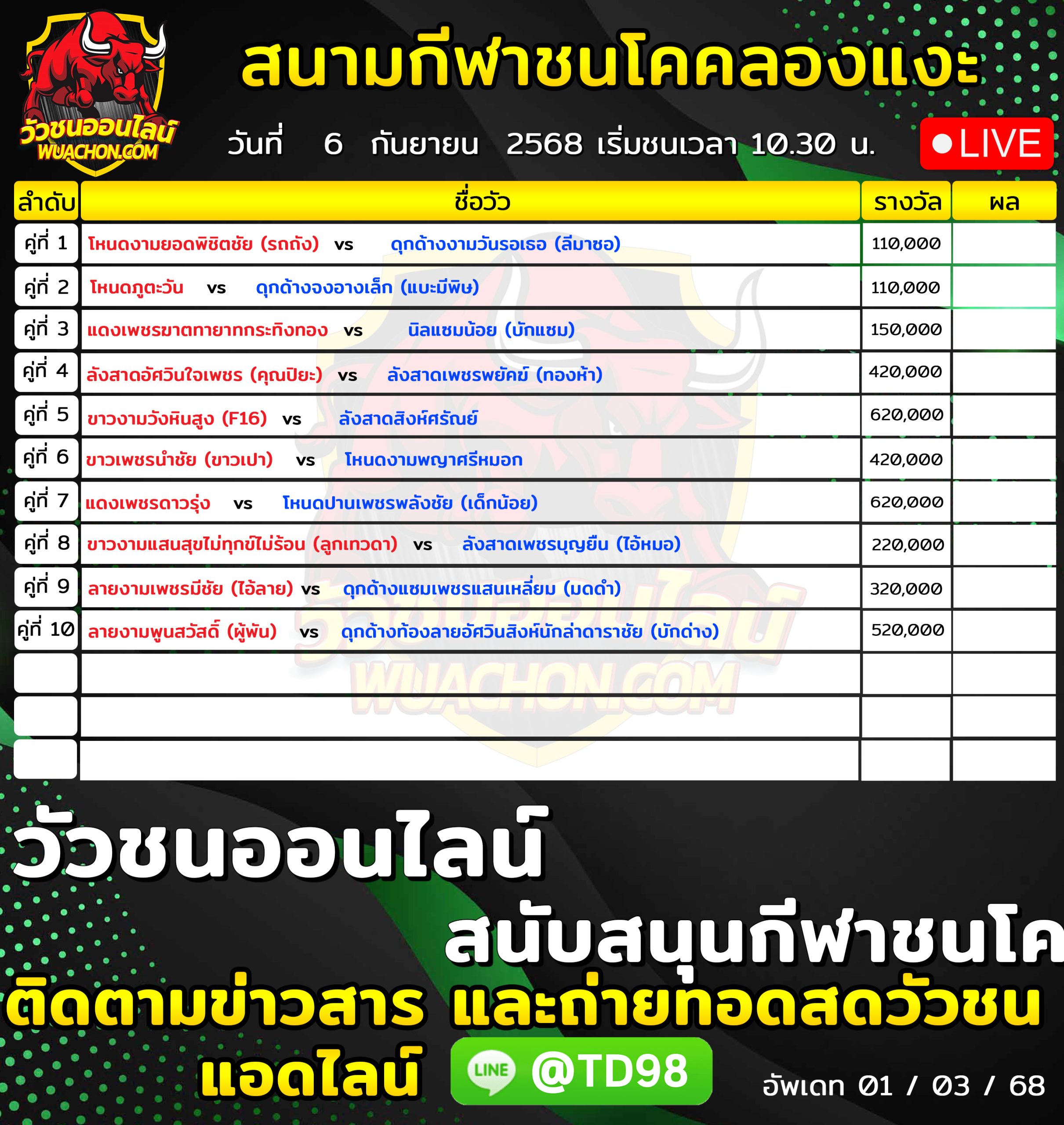 You are currently viewing โปรแกรมวัวชน สนามกีฬาชนโคบ้านคลองแงะ 6 กันยายน 2569 รายการวัวชน