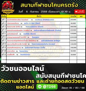 Read more about the article โปรแกรมวัวชน สนามกีฬาชนโคนครตรัง 6 กันยายน 2569 รายการวัวชน