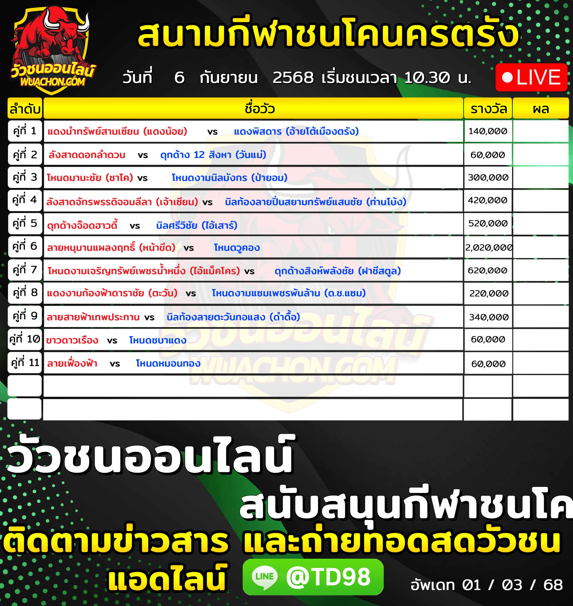 You are currently viewing โปรแกรมวัวชน สนามกีฬาชนโคนครตรัง 6 กันยายน 2569 รายการวัวชน