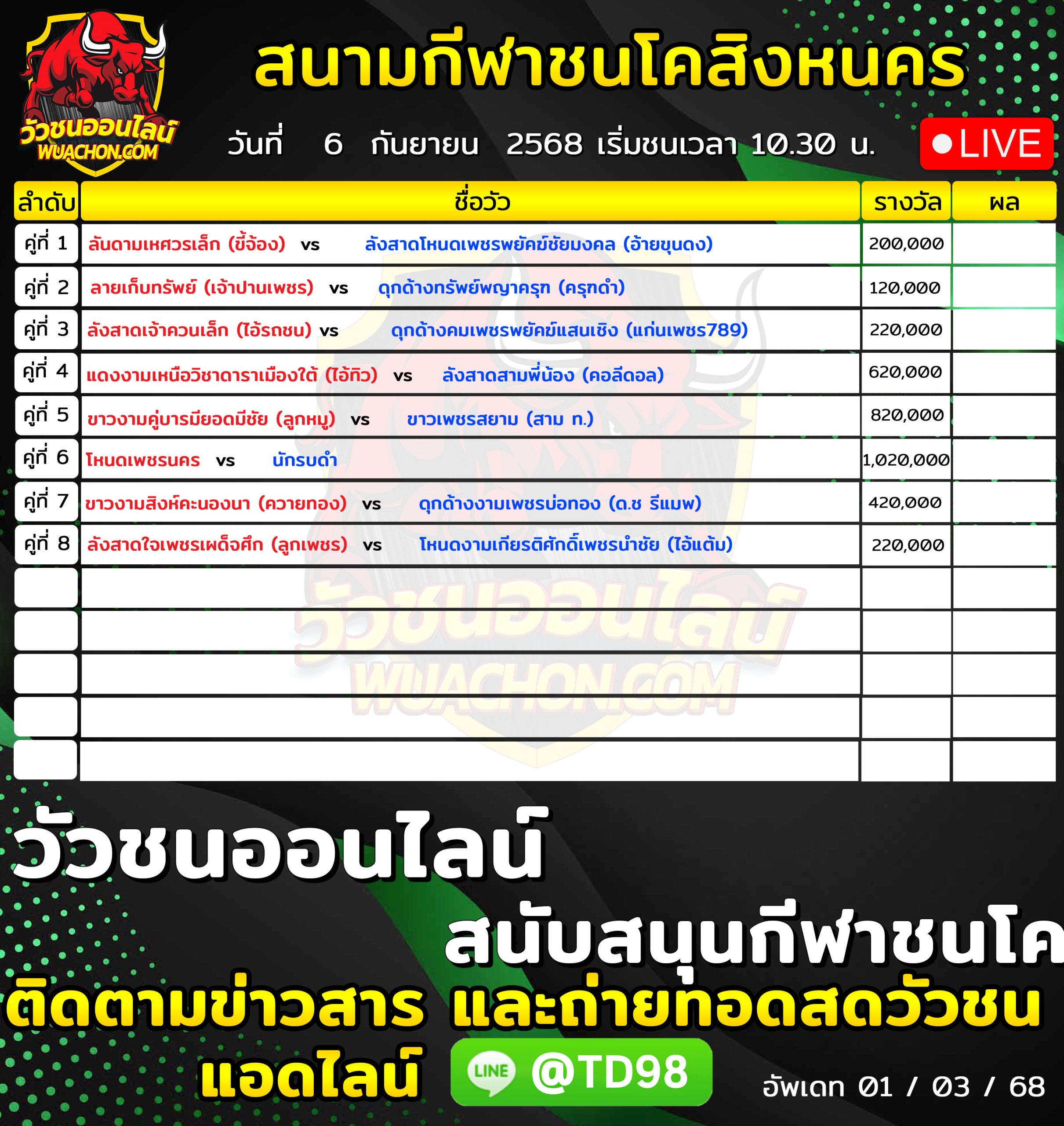 You are currently viewing โปรแกรมวัวชน สนามกีฬาชนโคสิงหนคร 6 กันยายน 2569 รายการวัวชน