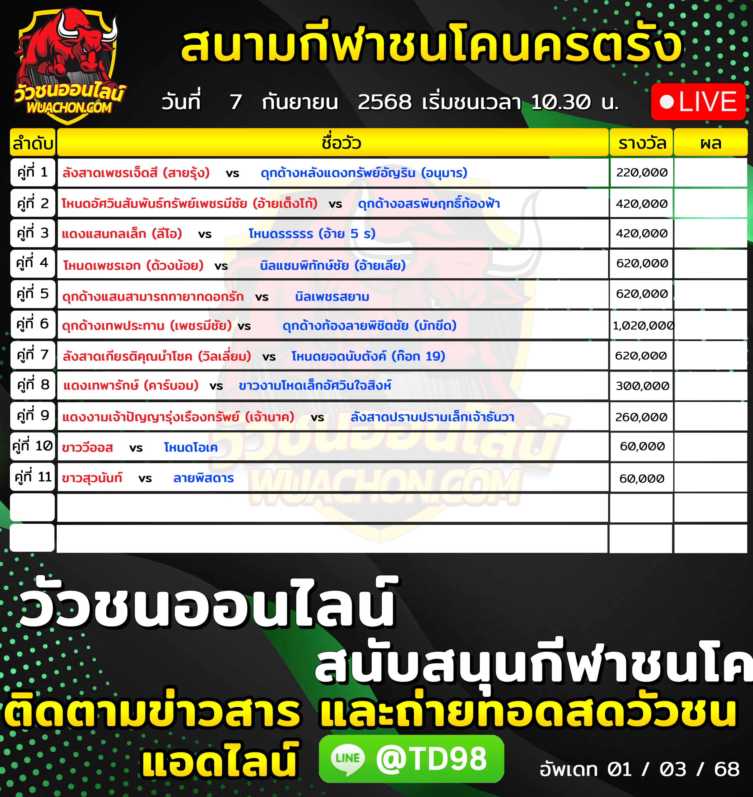 You are currently viewing โปรแกรมวัวชน สนามกีฬาชนโคนครตรัง 7 กันยายน 2569 รายการวัวชน
