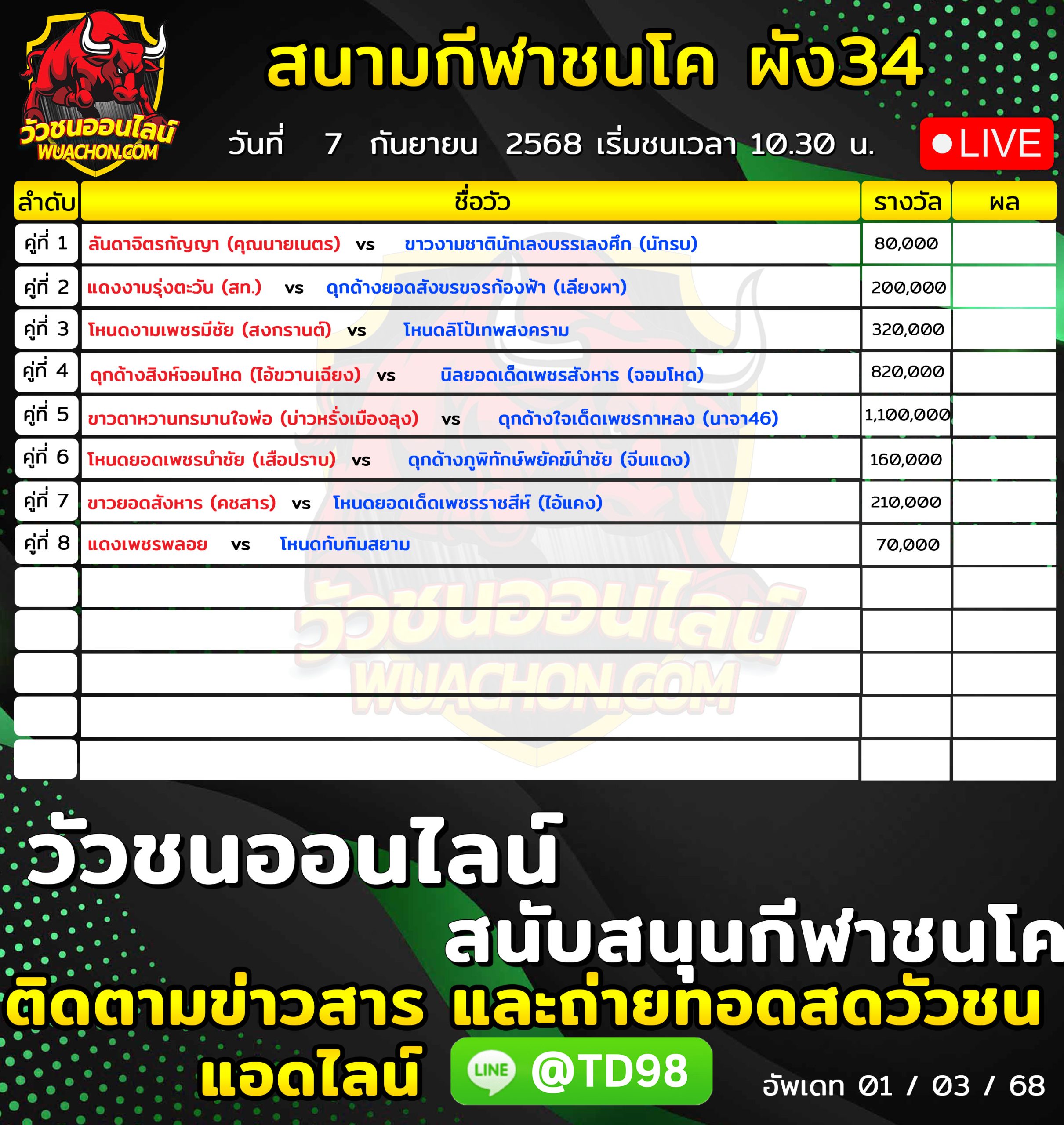 You are currently viewing โปรแกรมวัวชน สนามกีฬาชนโคเกียรติเจริญชัย ผัง 34 7 กันยายน 2569 รายการวัวชน
