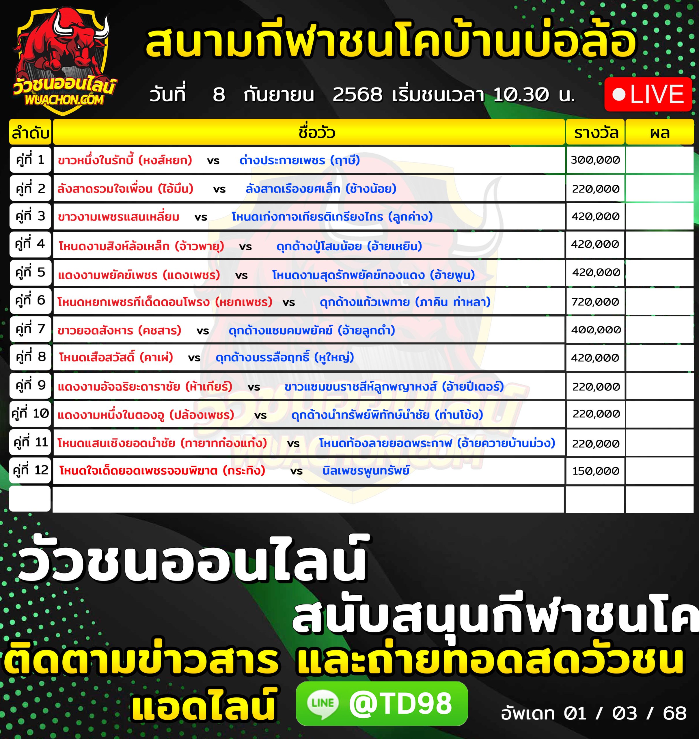 You are currently viewing โปรแกรมวัวชน สนามกีฬาชนโคบ้านบ่อล้อ 8 กันยายน 2569 รายการวัวชน