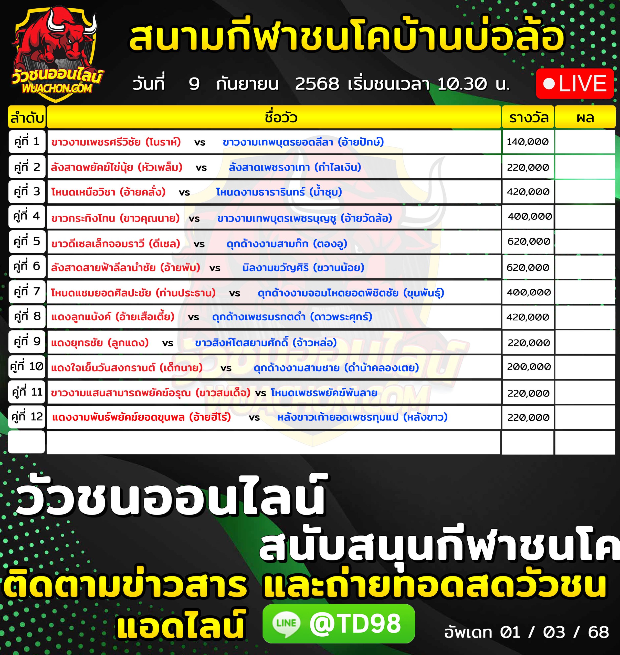 You are currently viewing โปรแกรมวัวชน สนามกีฬาชนโคบ้านบ่อล้อ 9 กันยายน 2569 รายการวัวชน