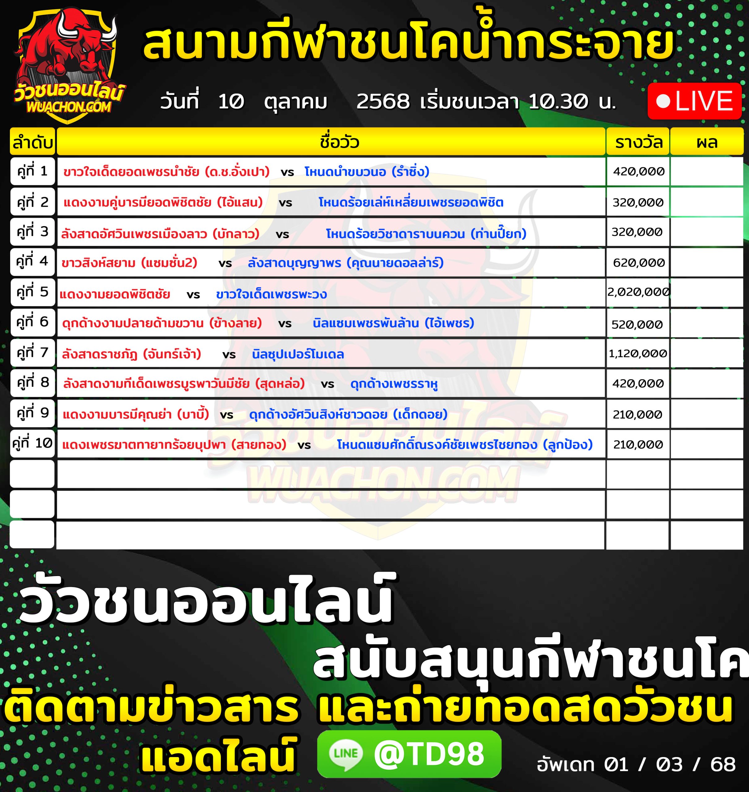 You are currently viewing โปรแกรมวัวชน สนามกีฬาชนโคบ้านน้ำกระจาย 10 ตุลาคม 2569 รายการวัวชน