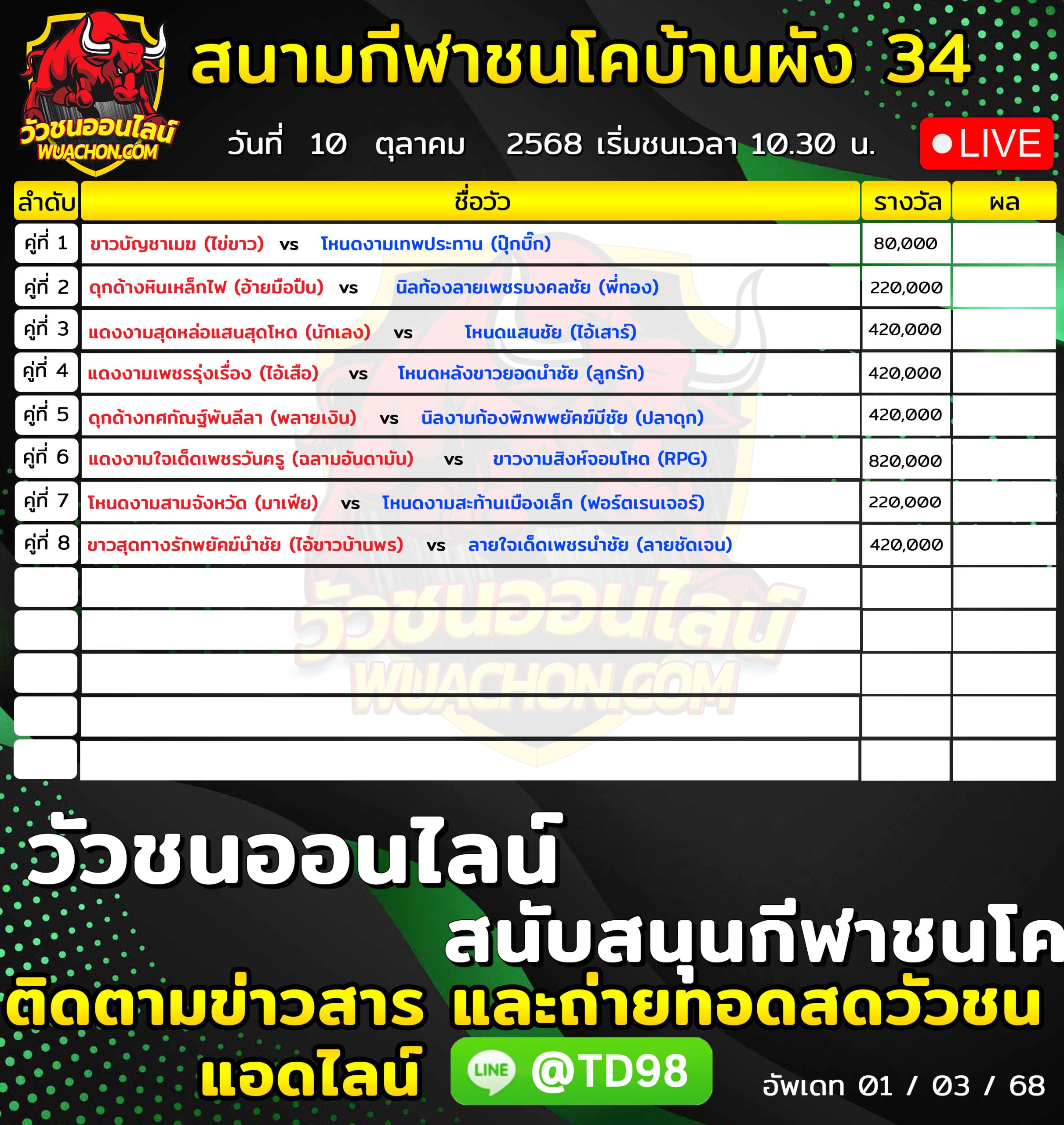 You are currently viewing โปรแกรมวัวชน สนามกีฬาชนโคบ้านผัง34 10 ตุลาคม 2569 รายการวัวชน