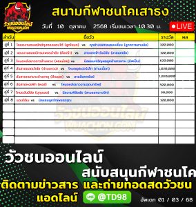 Read more about the article โปรแกรมวัวชน สนามกีฬาชนโคเสาธงสเตเดี้ยม 10 ตุลาคม 2569 รายการวัวชน