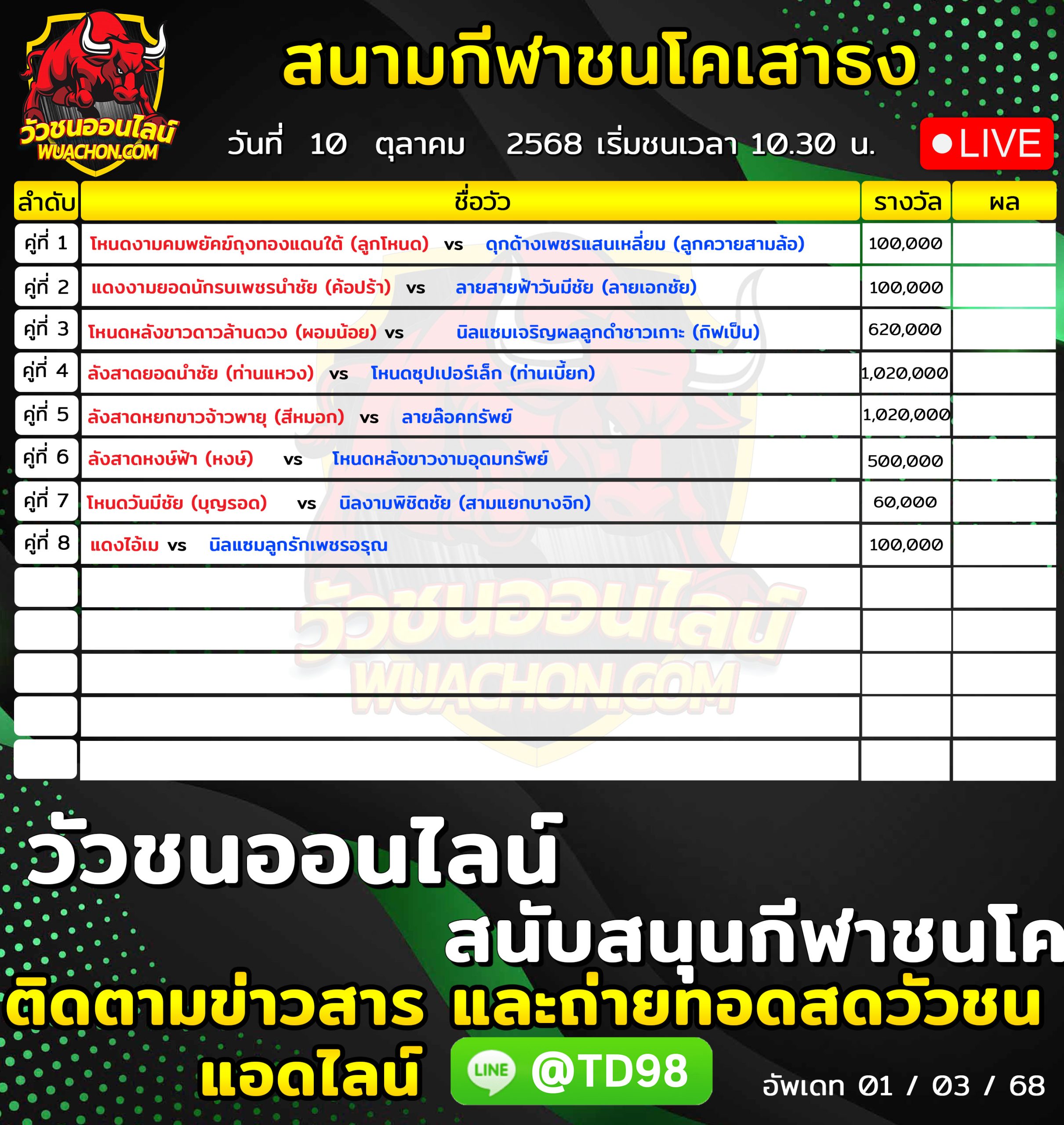 You are currently viewing โปรแกรมวัวชน สนามกีฬาชนโคเสาธงสเตเดี้ยม 10 ตุลาคม 2569 รายการวัวชน
