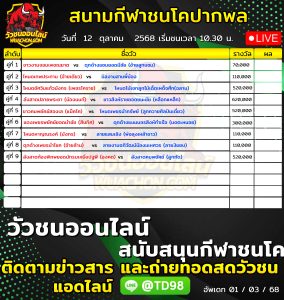 Read more about the article โปรแกรมวัวชน สนามกีฬาชนโคบ้านปากพล 12 ตุลาคม 2569 รายการวัวชน
