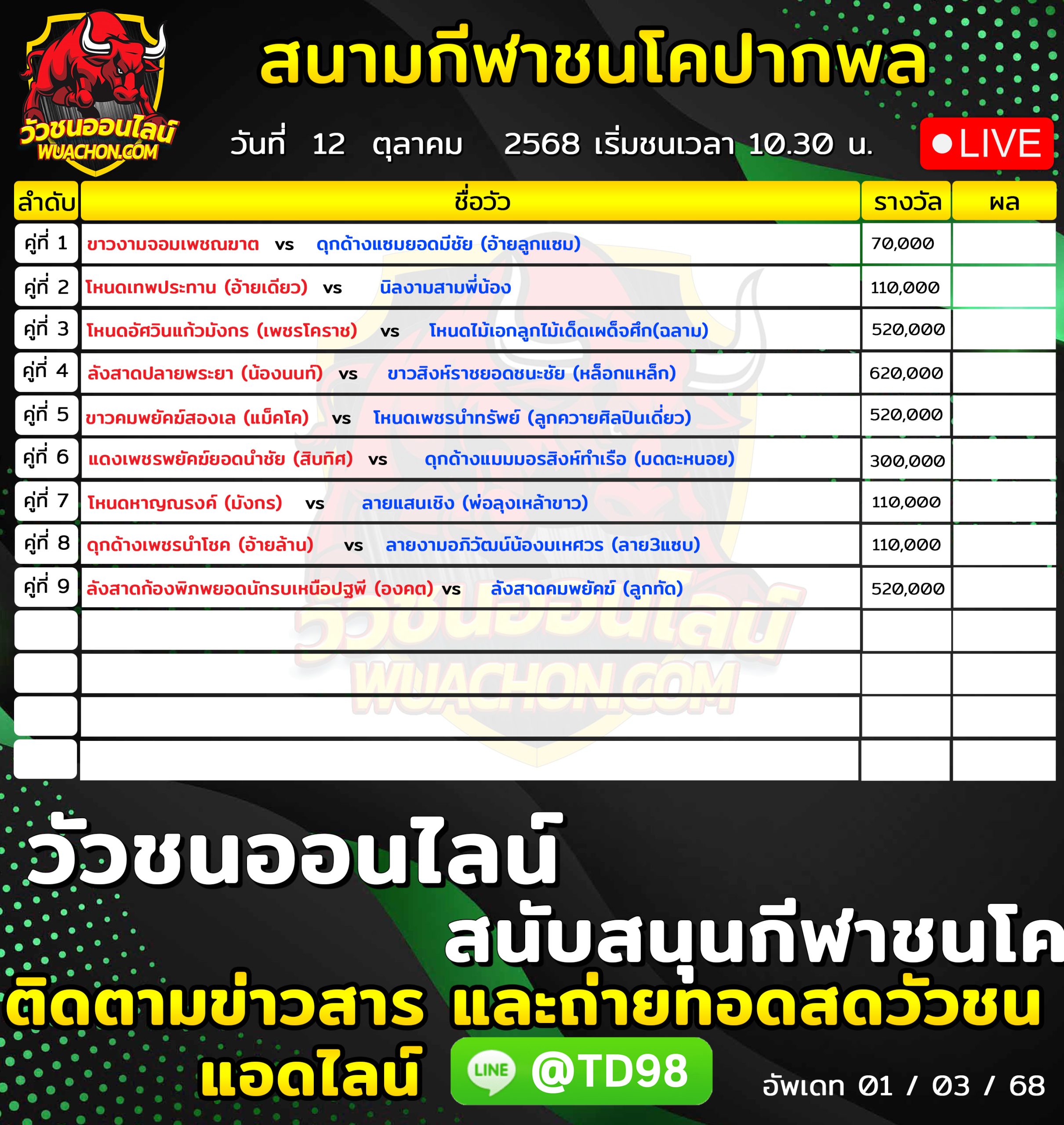 You are currently viewing โปรแกรมวัวชน สนามกีฬาชนโคบ้านปากพล 12 ตุลาคม 2569 รายการวัวชน