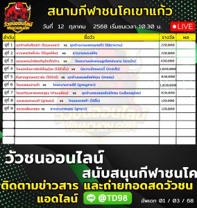 Read more about the article โปรแกรมวัวชน สนามกีฬาชนโคบ้านเขาแก้ว 12 ตุลาคม 2569 รายการวัวชน