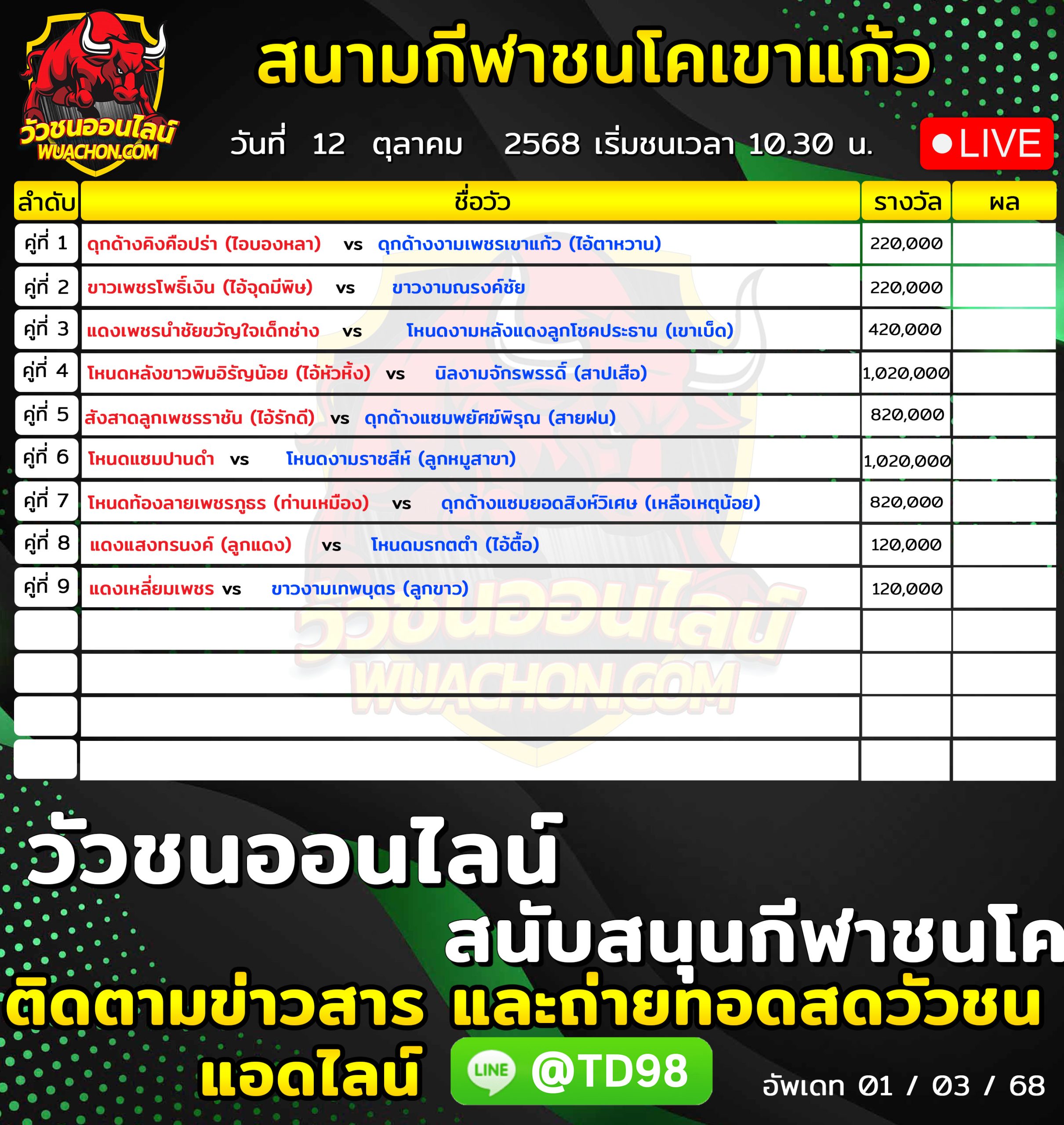You are currently viewing โปรแกรมวัวชน สนามกีฬาชนโคบ้านเขาแก้ว 12 ตุลาคม 2569 รายการวัวชน