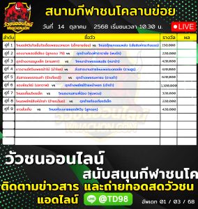 Read more about the article โปรแกรมวัวชน สนามกีฬาชนโคลานข่อย 14 ตุลาคม 2569 รายการวัวชน