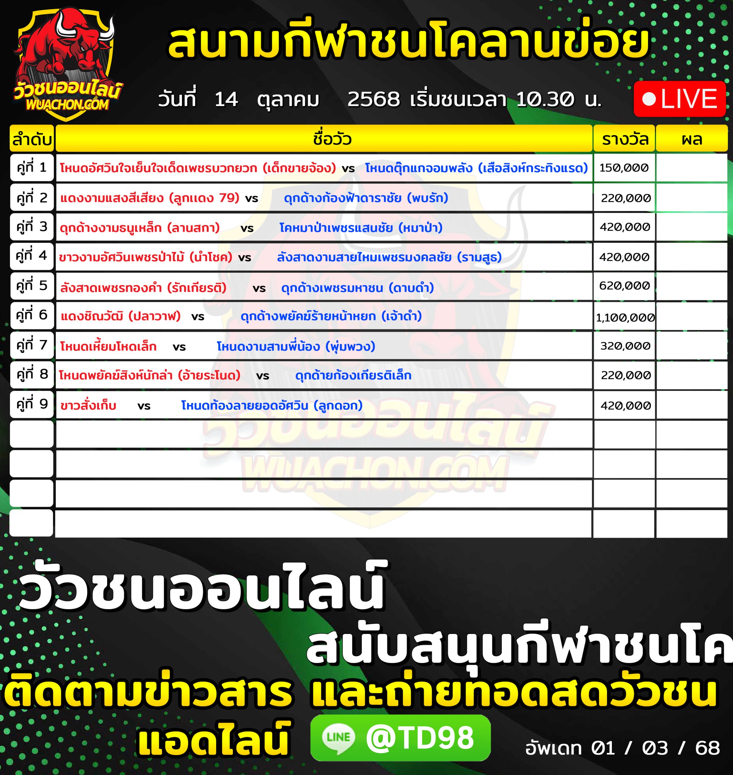 You are currently viewing โปรแกรมวัวชน สนามกีฬาชนโคลานข่อย 14 ตุลาคม 2569 รายการวัวชน