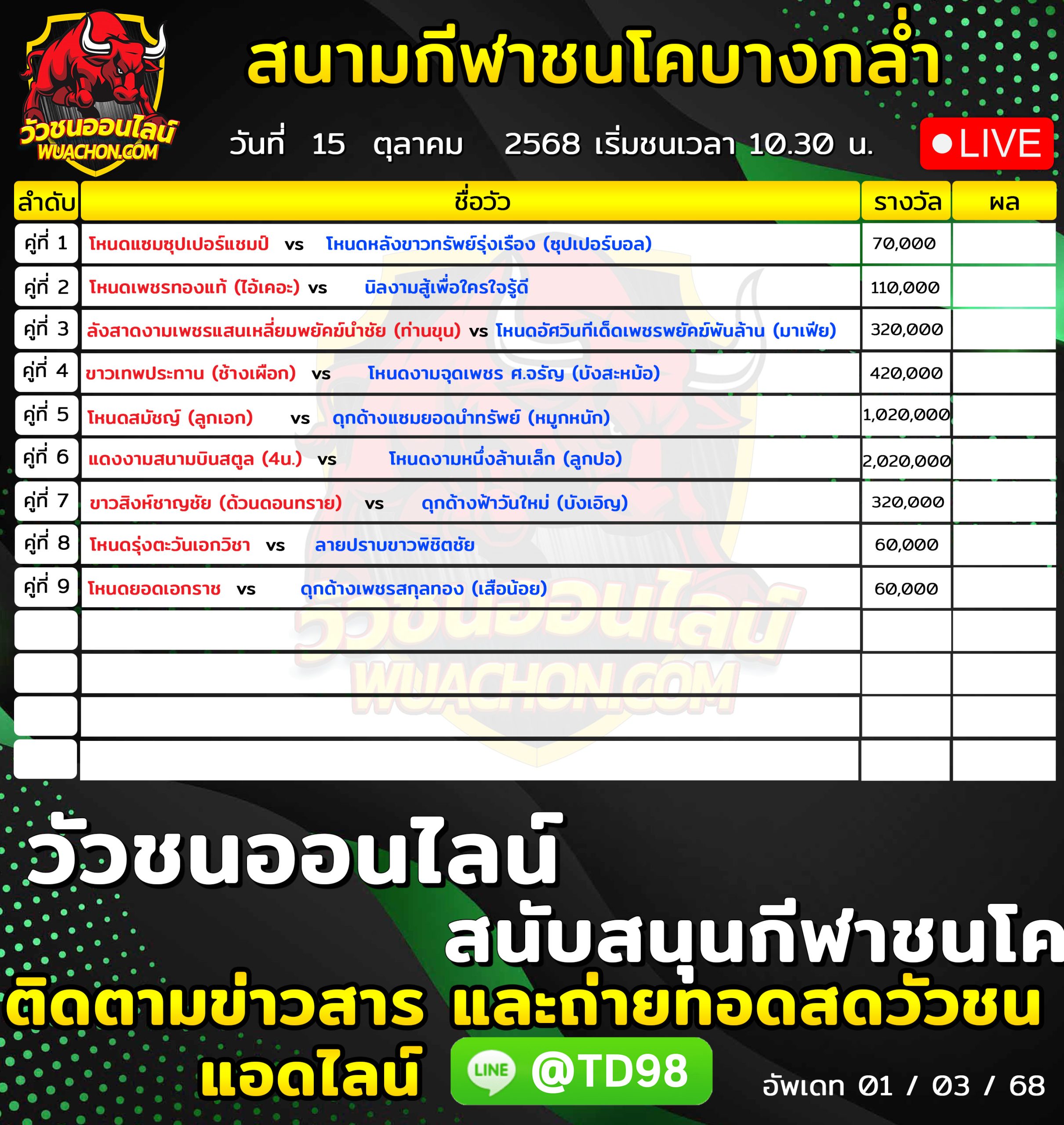 You are currently viewing โปรแกรมวัวชน สนามกีฬาชนโคบ้านบางกล่ำ 15 ตุลาคม 2569 รายการวัวชน