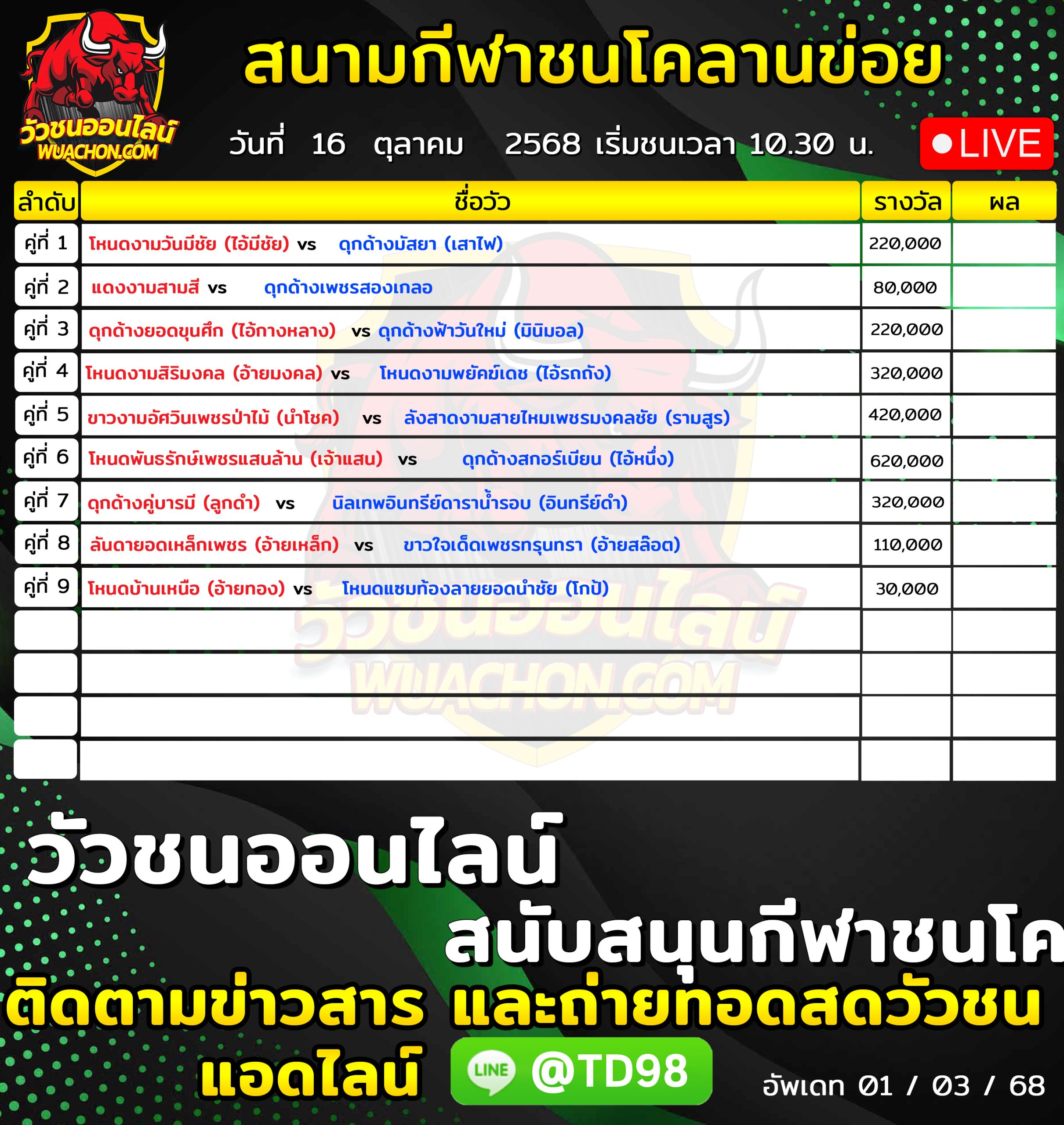You are currently viewing โปรแกรมวัวชน สนามกีฬาชนโคลานข่อย 16 ตุลาคม 2569 รายการวัวชน