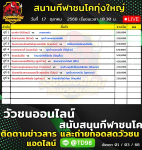 Read more about the article โปรแกรมวัวชน สนามกีฬาชนโคทุ่งใหญ่ลาสเวกัส 17 ตุลาคม 2569 รายการวัวชน