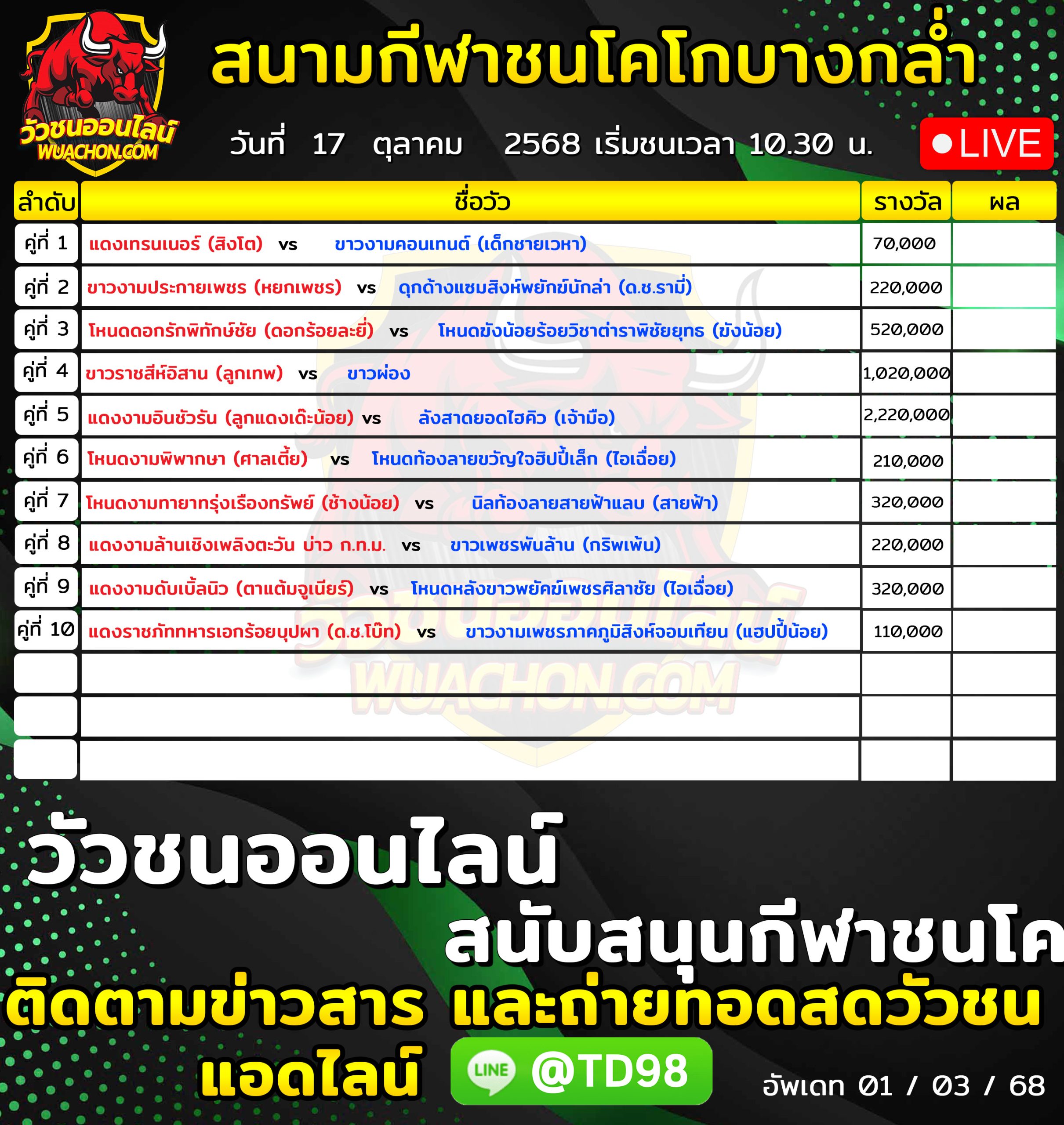 You are currently viewing โปรแกรมวัวชน สนามกีฬาชนโคบ้านบางกล่ำ 17 ตุลาคม 2569 รายการวัวชน