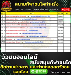 Read more about the article โปรแกรมวัวชน สนามกีฬาชนโคบ้านท่าหรั่ง 18 ตุลาคม 2569 รายการวัวชน