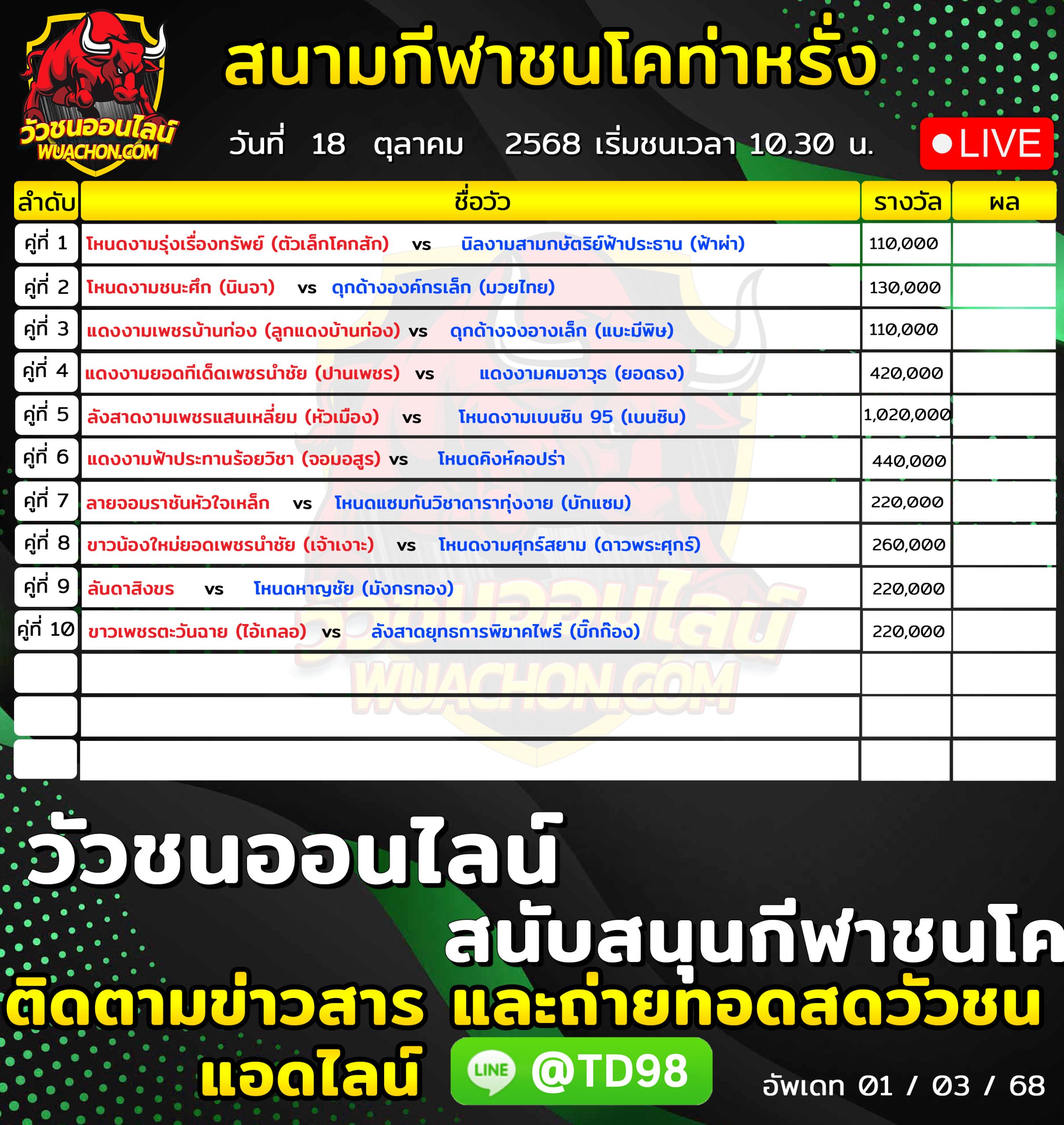 You are currently viewing โปรแกรมวัวชน สนามกีฬาชนโคบ้านท่าหรั่ง 18 ตุลาคม 2569 รายการวัวชน